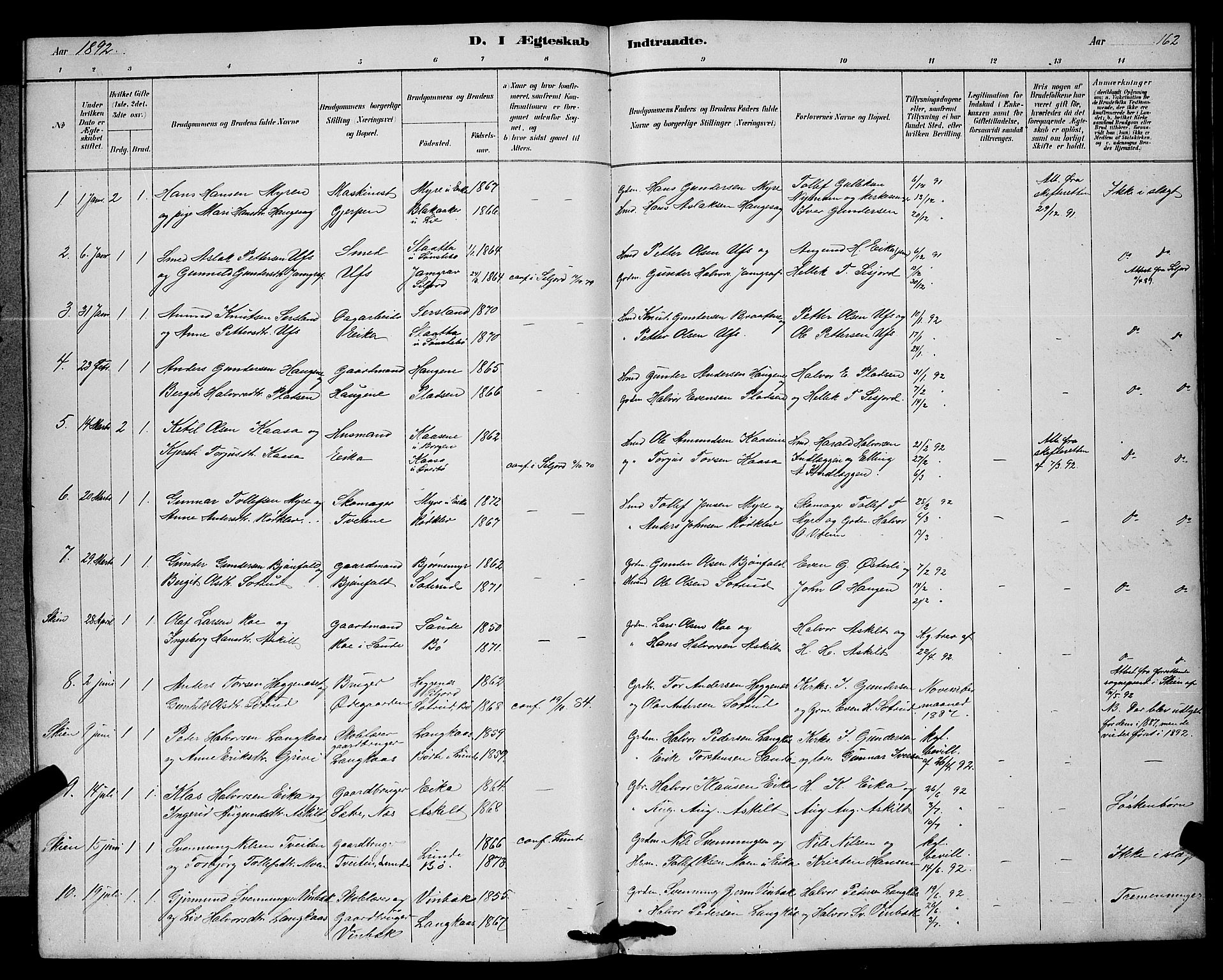 Bø kirkebøker, SAKO/A-257/G/Ga/L0005: Parish register (copy) no. 5, 1883-1897, p. 162