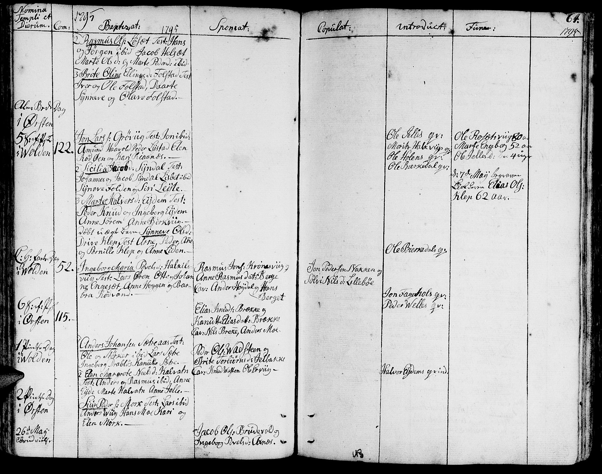 Ministerialprotokoller, klokkerbøker og fødselsregistre - Møre og Romsdal, AV/SAT-A-1454/511/L0137: Parish register (official) no. 511A04, 1787-1816, p. 64