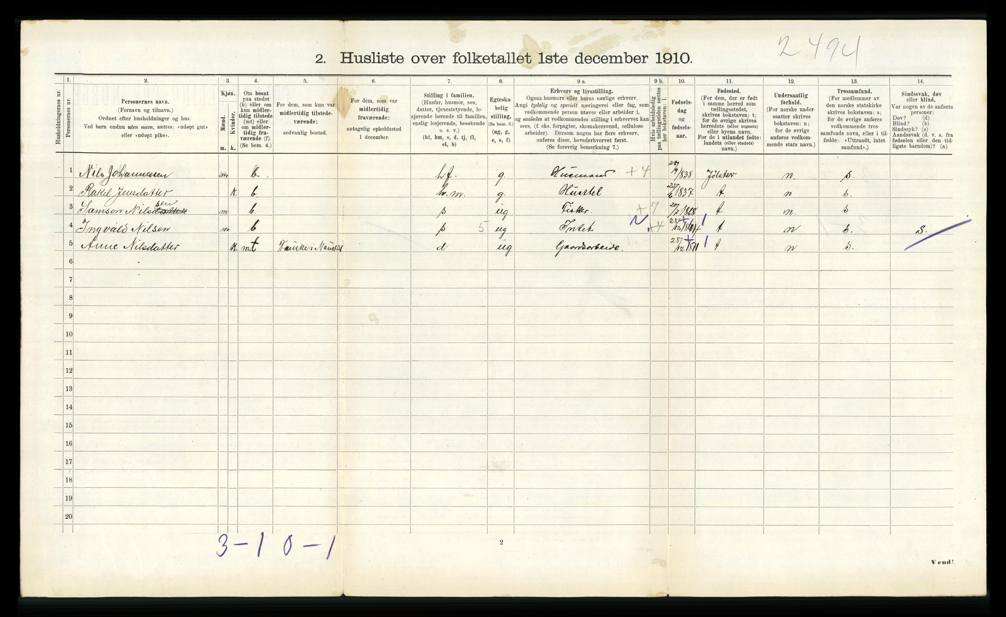 RA, 1910 census for Naustdal, 1910, p. 428