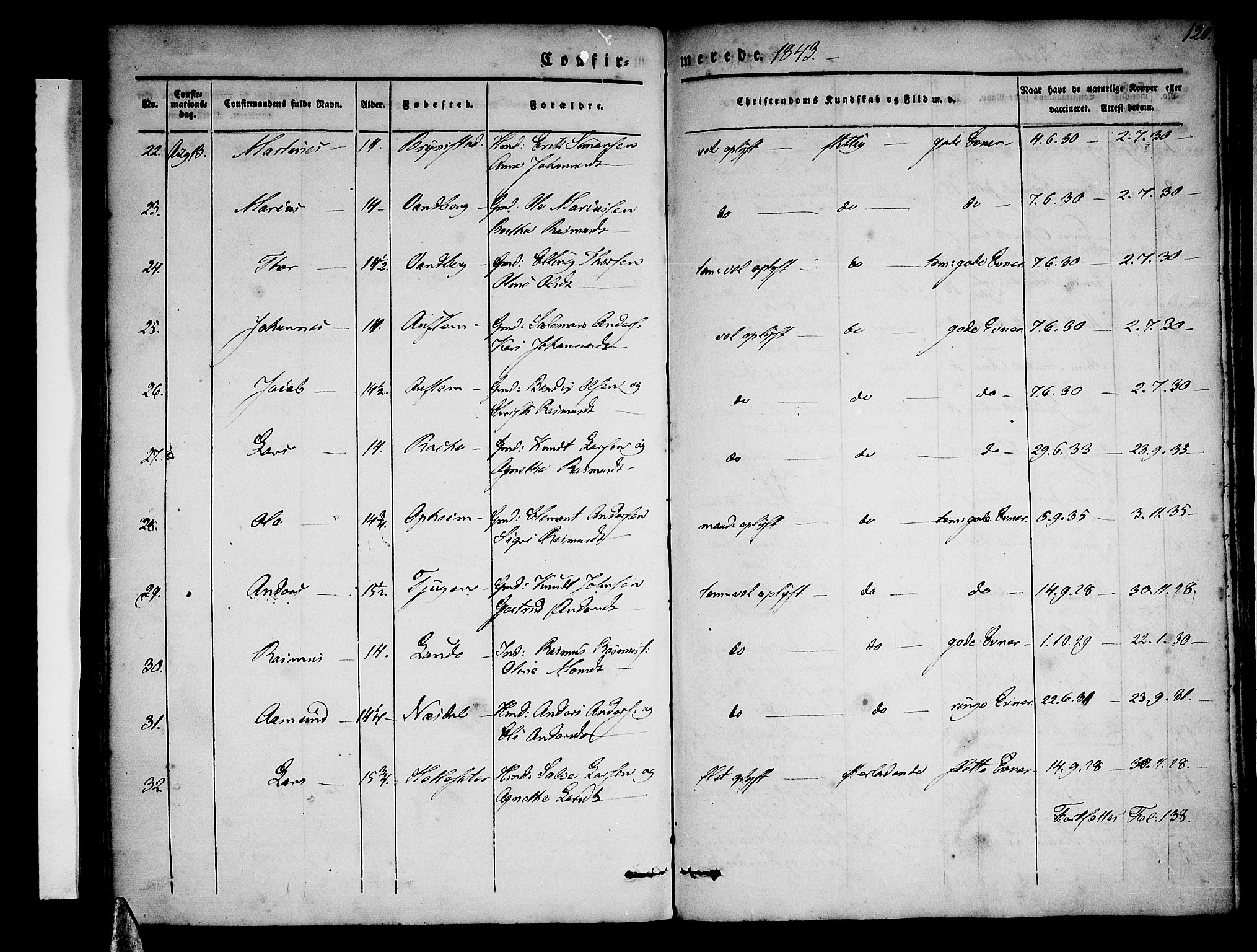 Stryn Sokneprestembete, AV/SAB-A-82501: Parish register (official) no. A 1, 1832-1845, p. 120