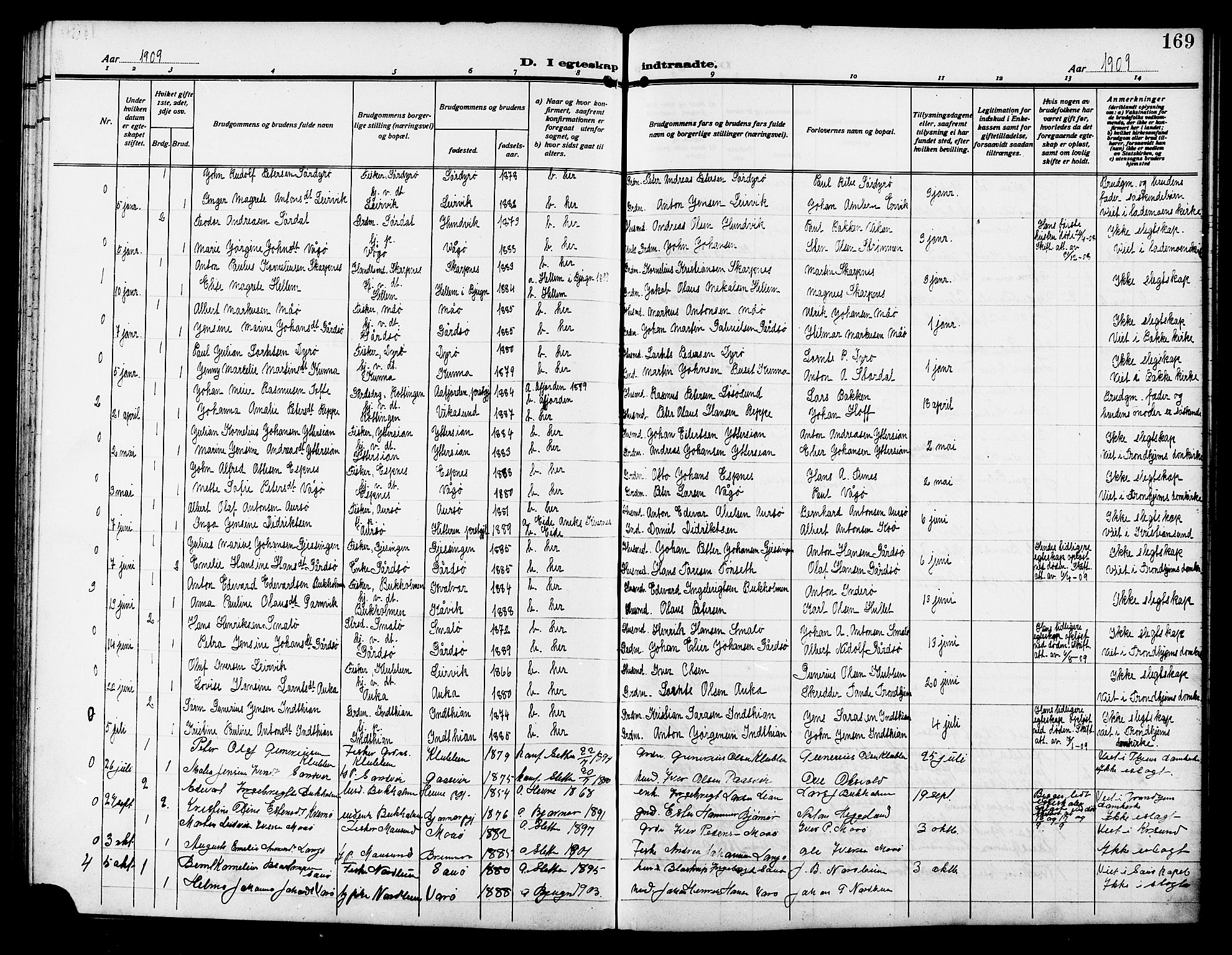 Ministerialprotokoller, klokkerbøker og fødselsregistre - Sør-Trøndelag, AV/SAT-A-1456/640/L0588: Parish register (copy) no. 640C05, 1909-1922, p. 169