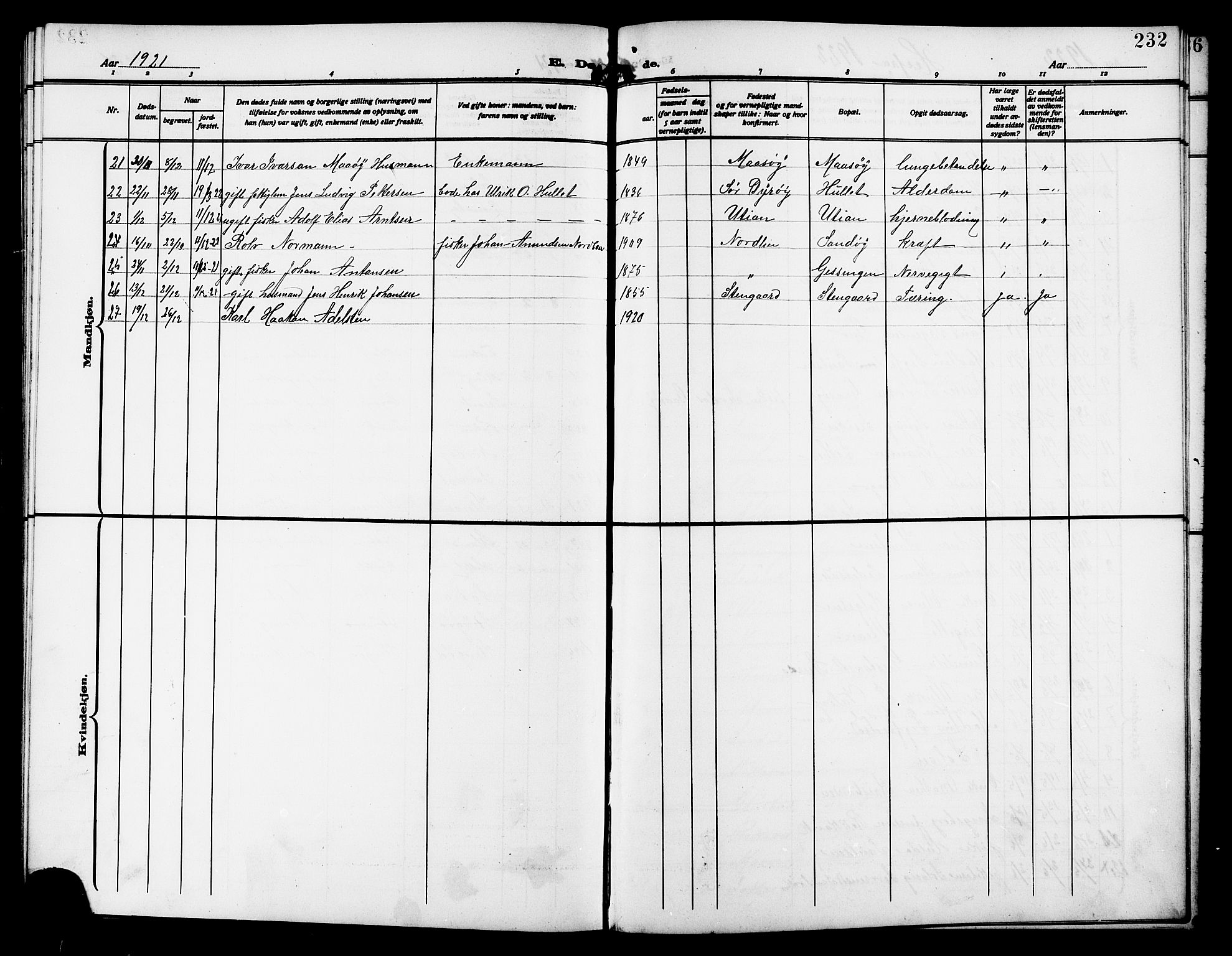 Ministerialprotokoller, klokkerbøker og fødselsregistre - Sør-Trøndelag, SAT/A-1456/640/L0588: Parish register (copy) no. 640C05, 1909-1922, p. 232
