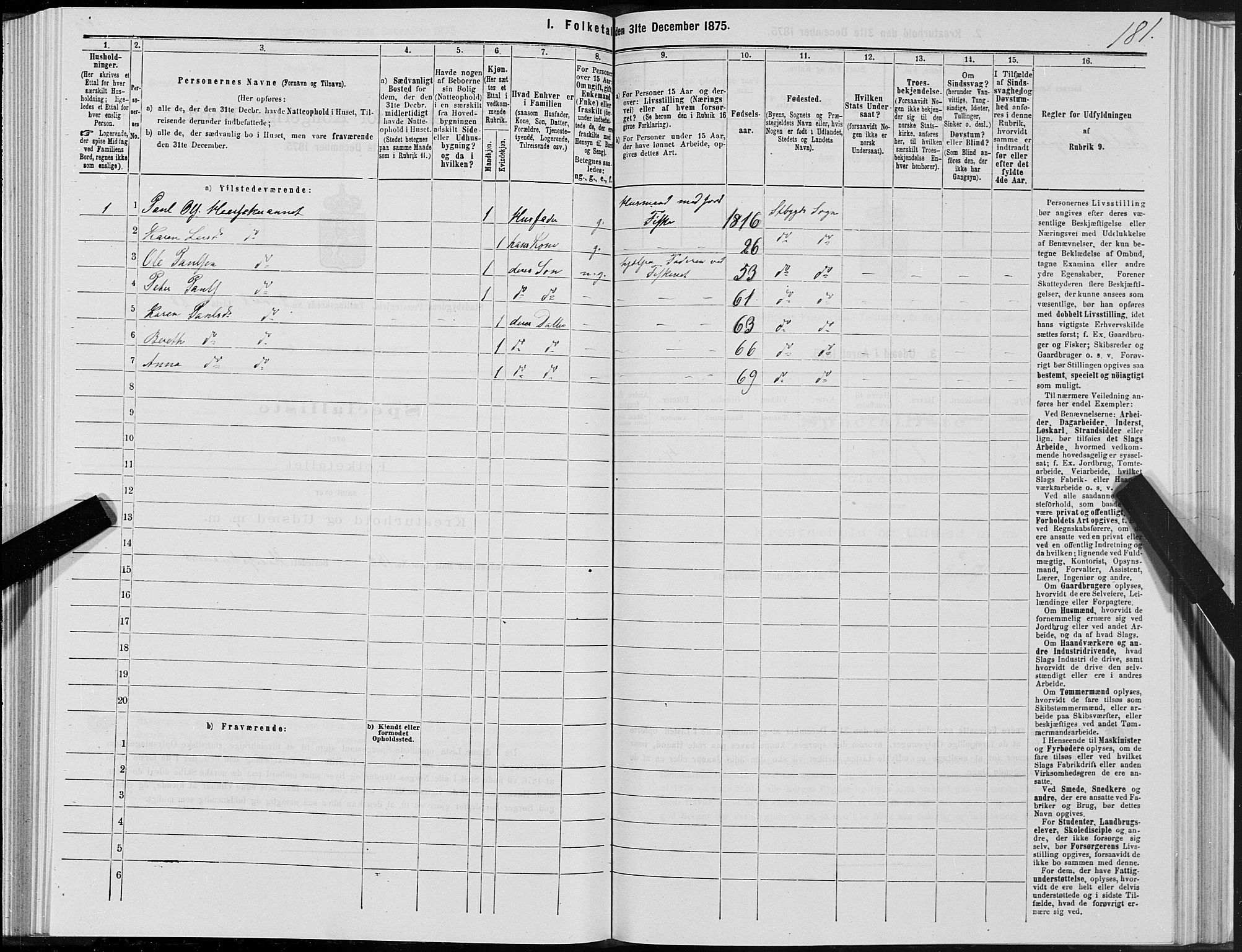 SAT, 1875 census for 1625P Stadsbygd, 1875, p. 1181