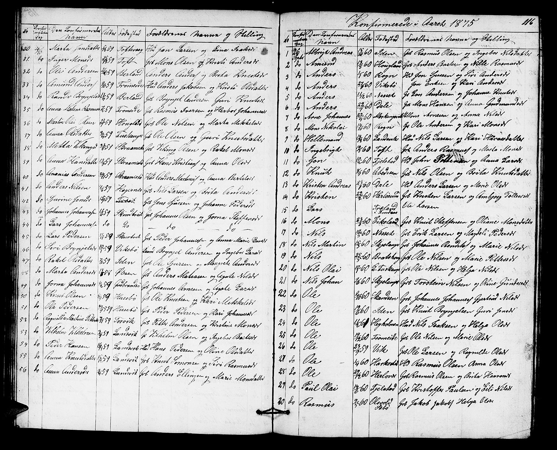 Herdla Sokneprestembete, SAB/A-75701/H/Hab: Parish register (copy) no. A 1, 1859-1880, p. 116