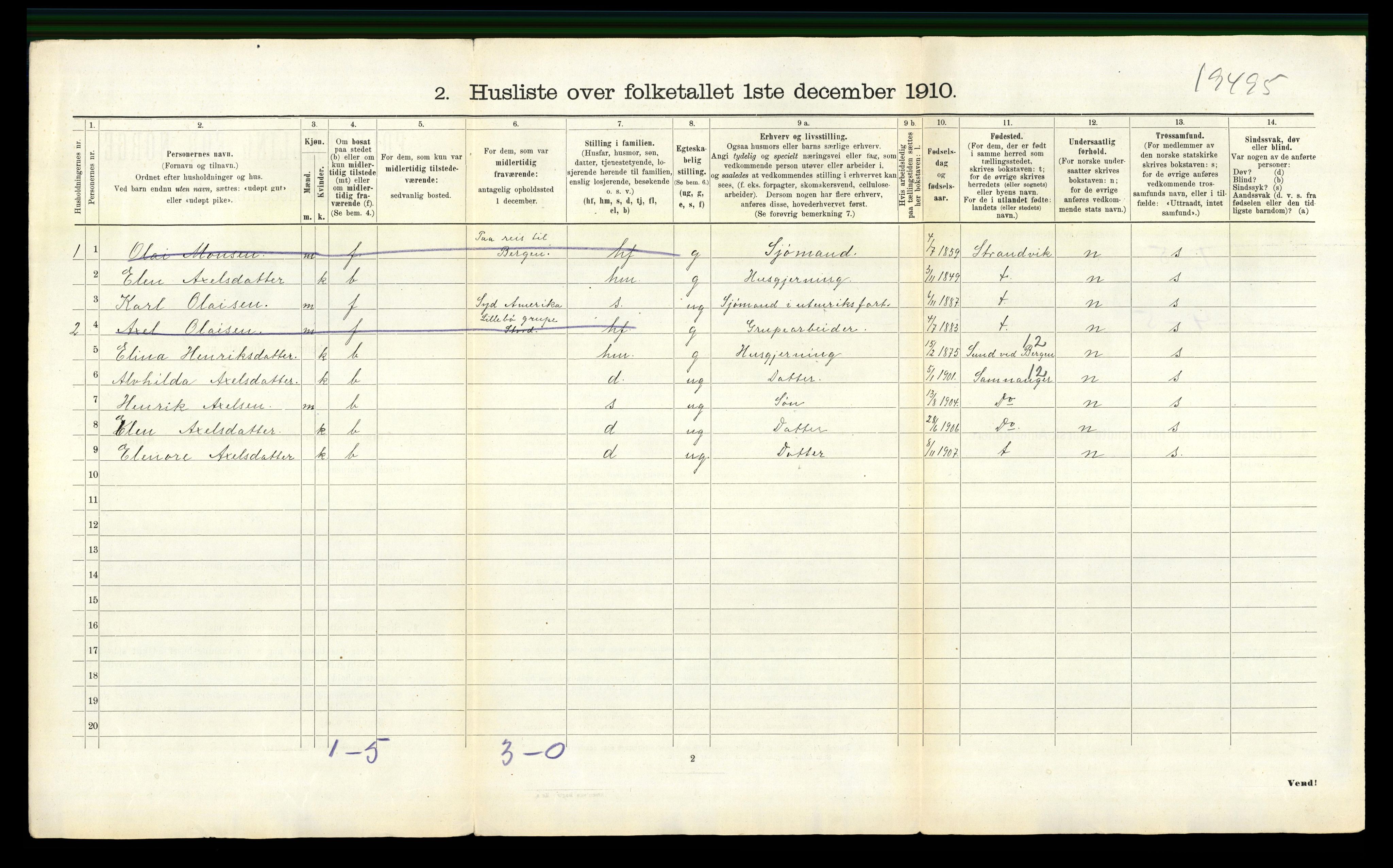 RA, 1910 census for Fusa, 1910, p. 31