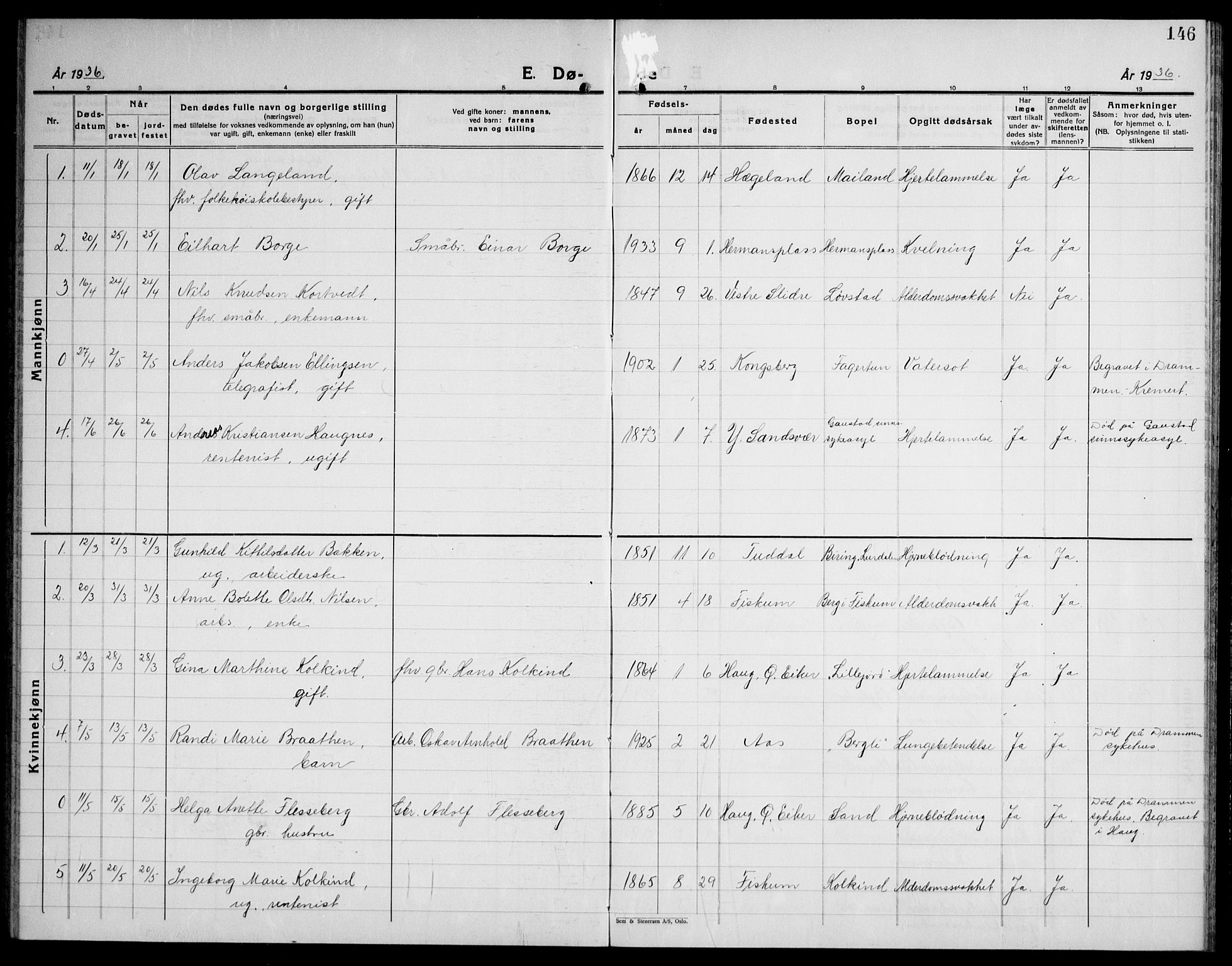 Fiskum kirkebøker, AV/SAKO-A-15/G/Ga/L0007: Parish register (copy) no. 7, 1928-1945, p. 146