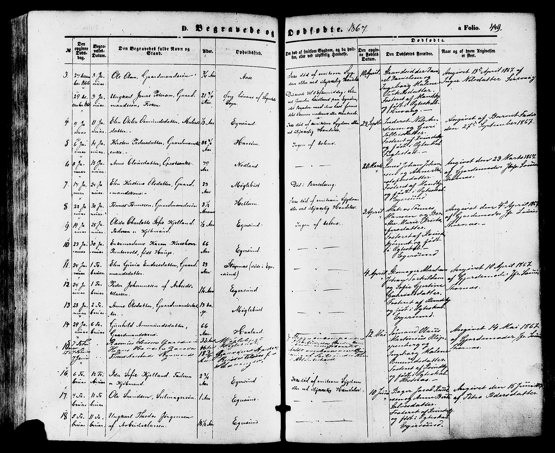 Eigersund sokneprestkontor, AV/SAST-A-101807/S08/L0014: Parish register (official) no. A 13, 1866-1878, p. 449