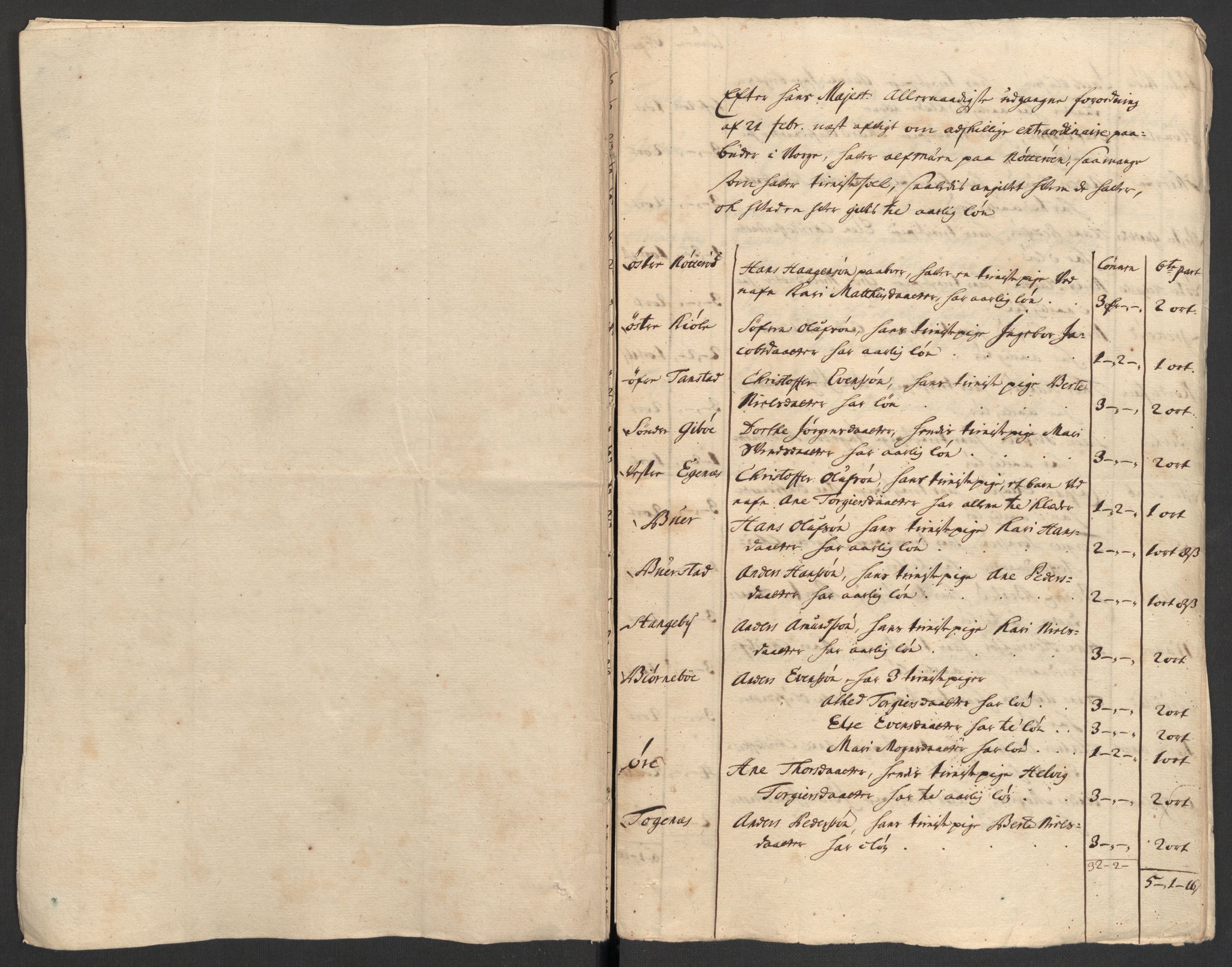 Rentekammeret inntil 1814, Reviderte regnskaper, Fogderegnskap, RA/EA-4092/R32/L1876: Fogderegnskap Jarlsberg grevskap, 1711, p. 308