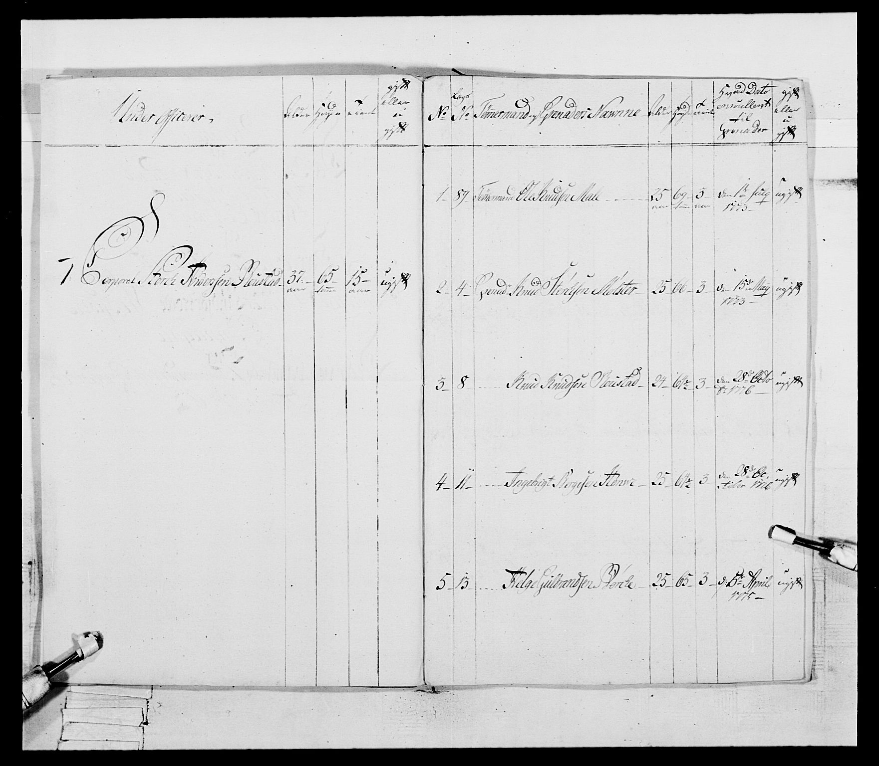 Generalitets- og kommissariatskollegiet, Det kongelige norske kommissariatskollegium, AV/RA-EA-5420/E/Eh/L0094: 2. Bergenhusiske nasjonale infanteriregiment, 1776-1779, p. 69