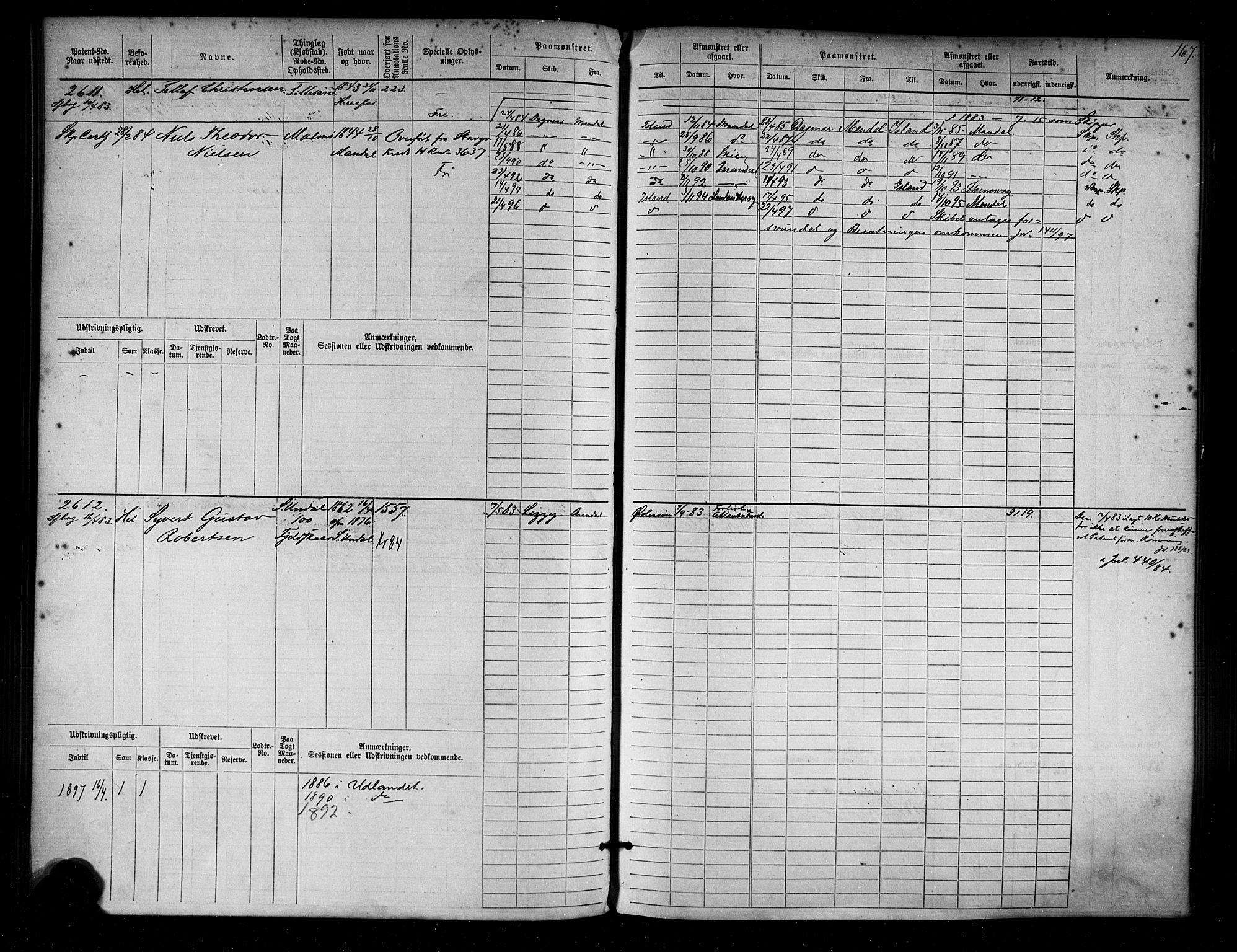 Mandal mønstringskrets, AV/SAK-2031-0016/F/Fb/L0004: Hovedrulle nr 2279-3032, L-9, 1879-1920, p. 175