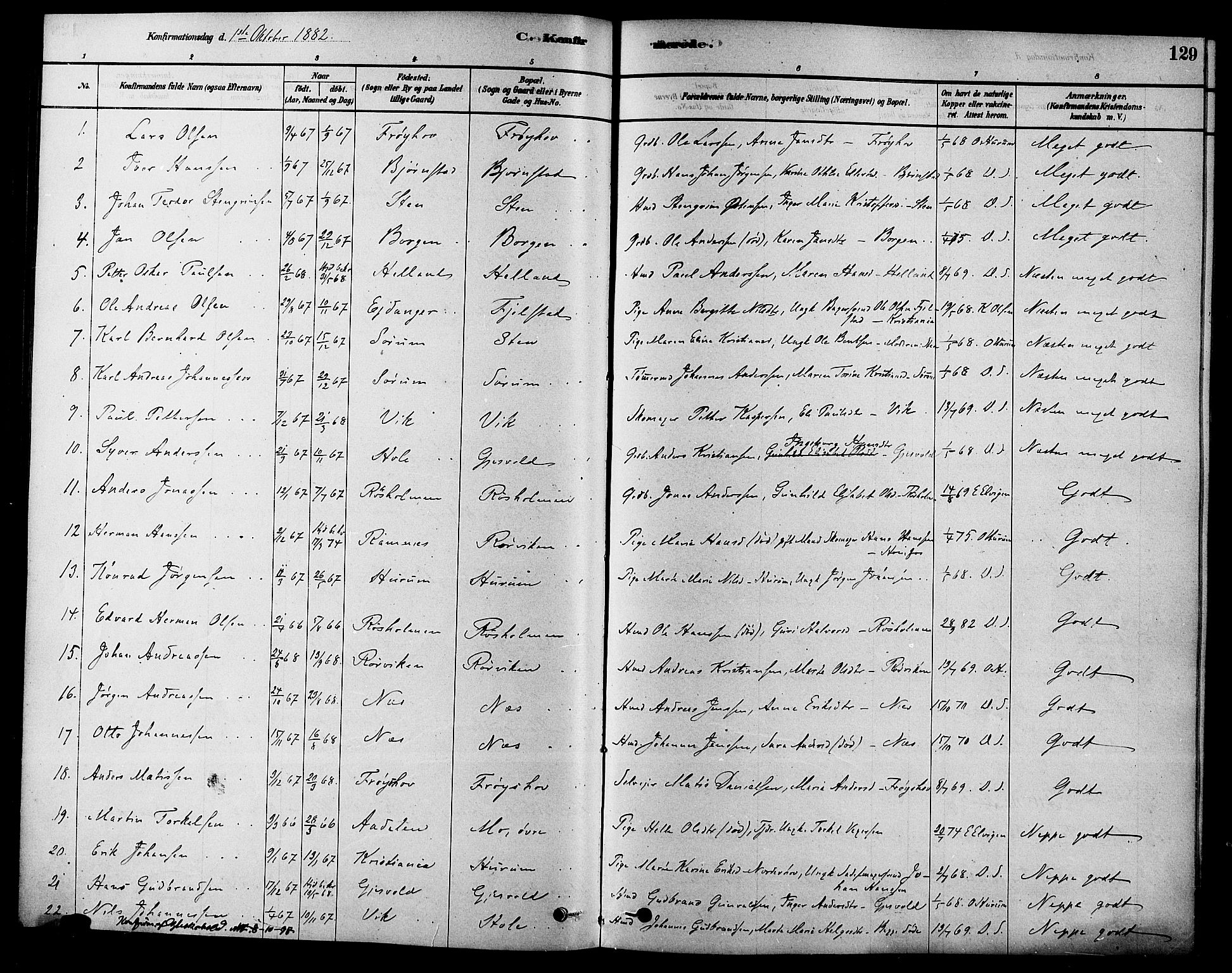 Hole kirkebøker, SAKO/A-228/F/Fa/L0008: Parish register (official) no. I 8, 1878-1891, p. 129