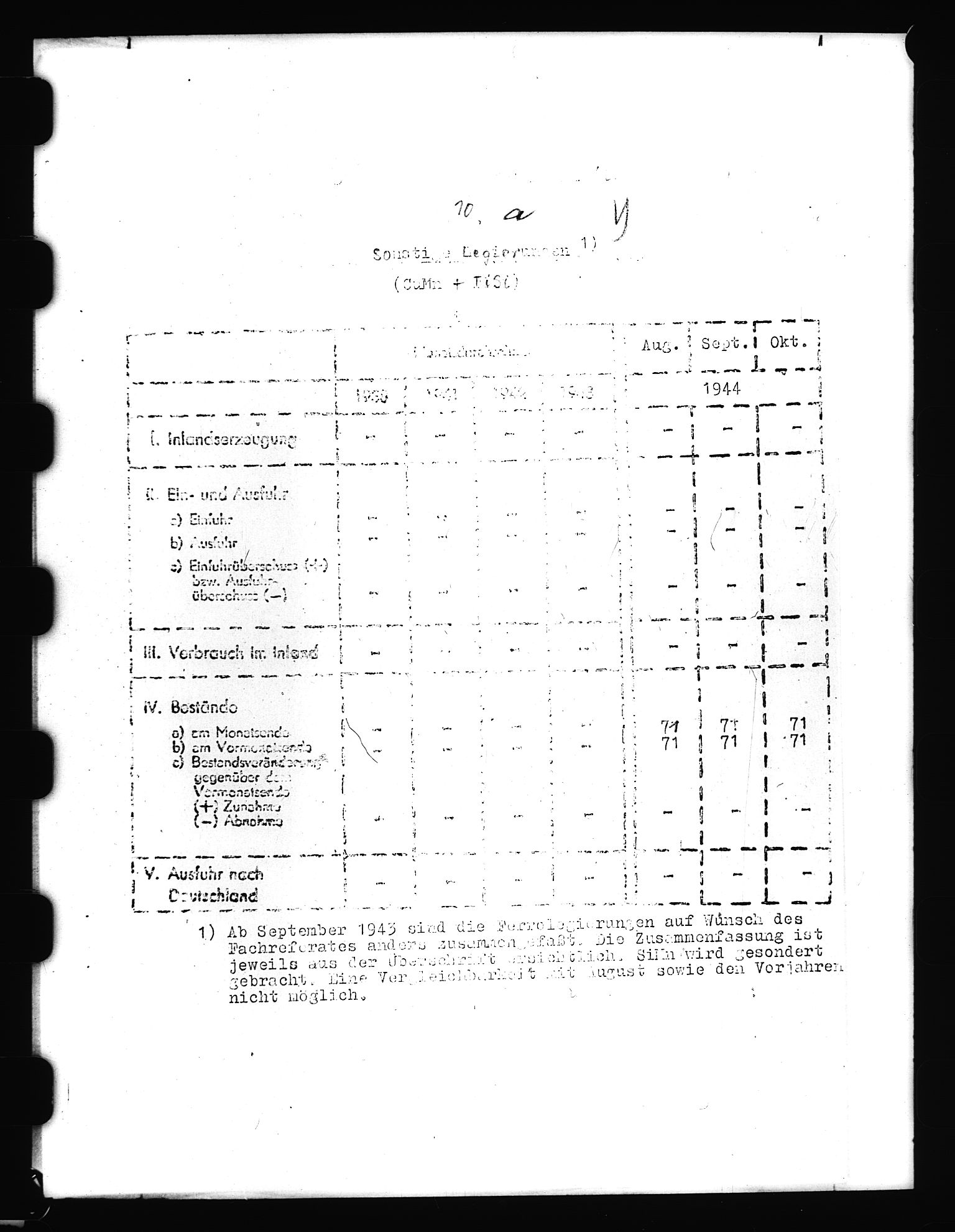 Documents Section, AV/RA-RAFA-2200/V/L0059: Film med LMDC Serial Numbers, 1938-1943, p. 15