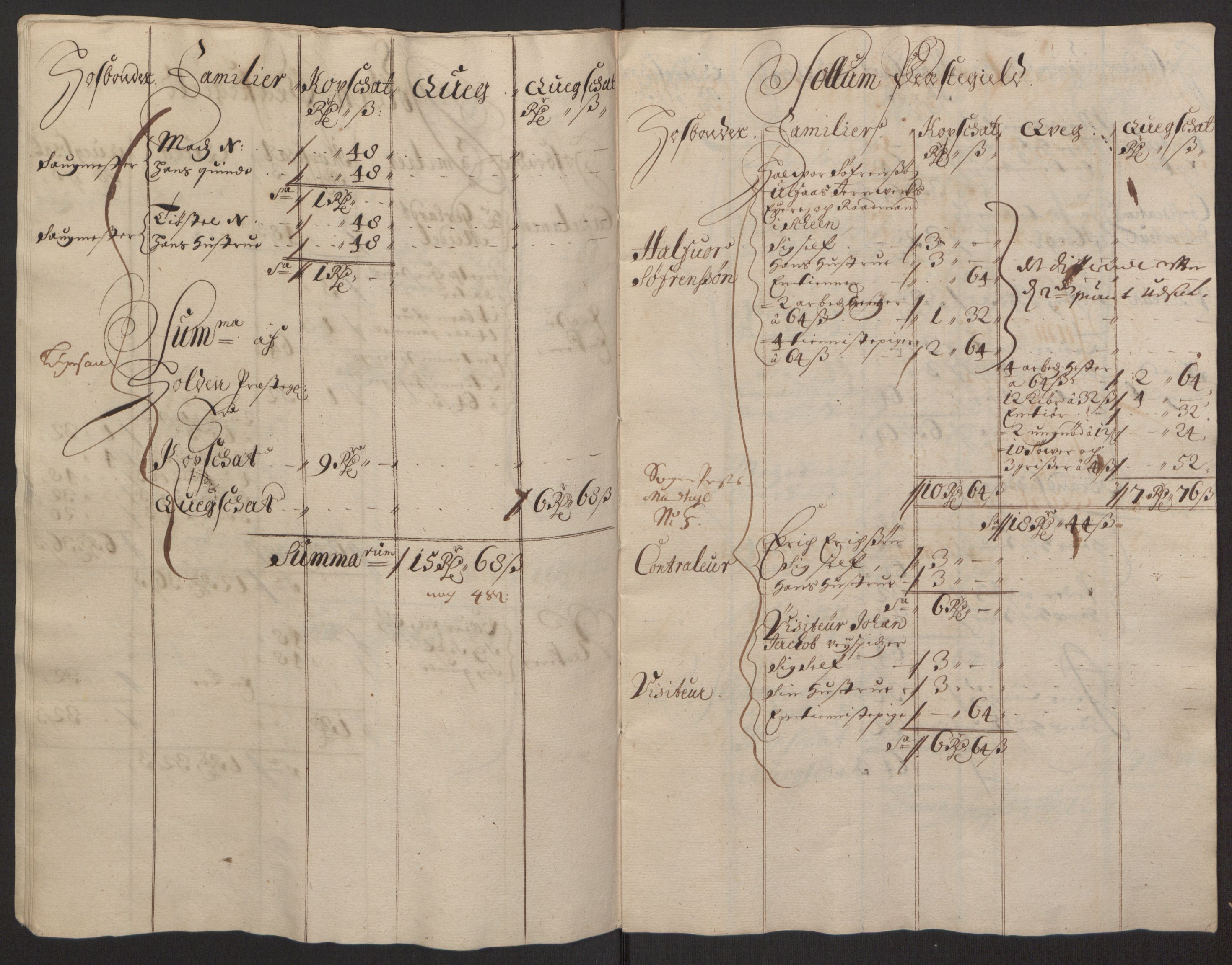 Rentekammeret inntil 1814, Reviderte regnskaper, Fogderegnskap, RA/EA-4092/R35/L2081: Fogderegnskap Øvre og Nedre Telemark, 1680-1684, p. 187
