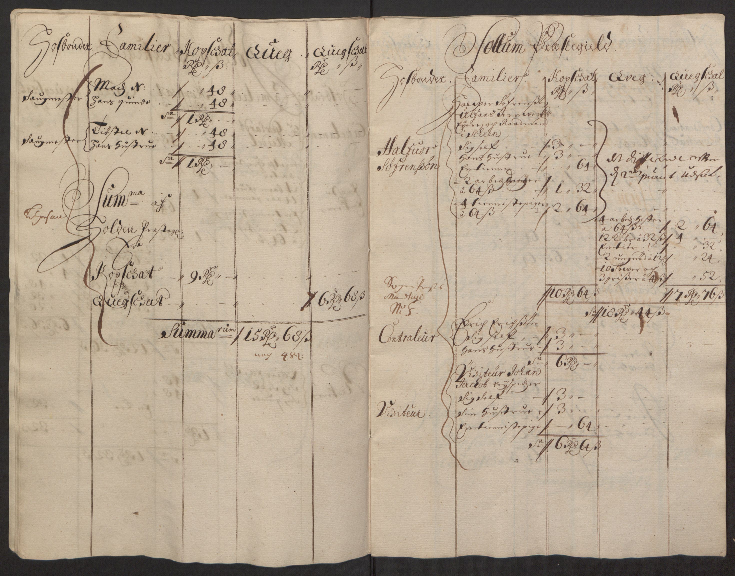 Rentekammeret inntil 1814, Reviderte regnskaper, Fogderegnskap, AV/RA-EA-4092/R35/L2081: Fogderegnskap Øvre og Nedre Telemark, 1680-1684, p. 187