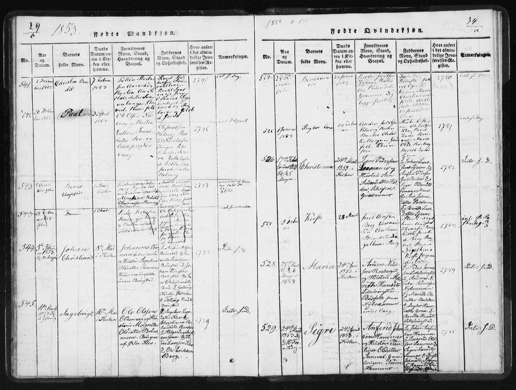 Ministerialprotokoller, klokkerbøker og fødselsregistre - Nord-Trøndelag, SAT/A-1458/749/L0471: Parish register (official) no. 749A05, 1847-1856, p. 33-34