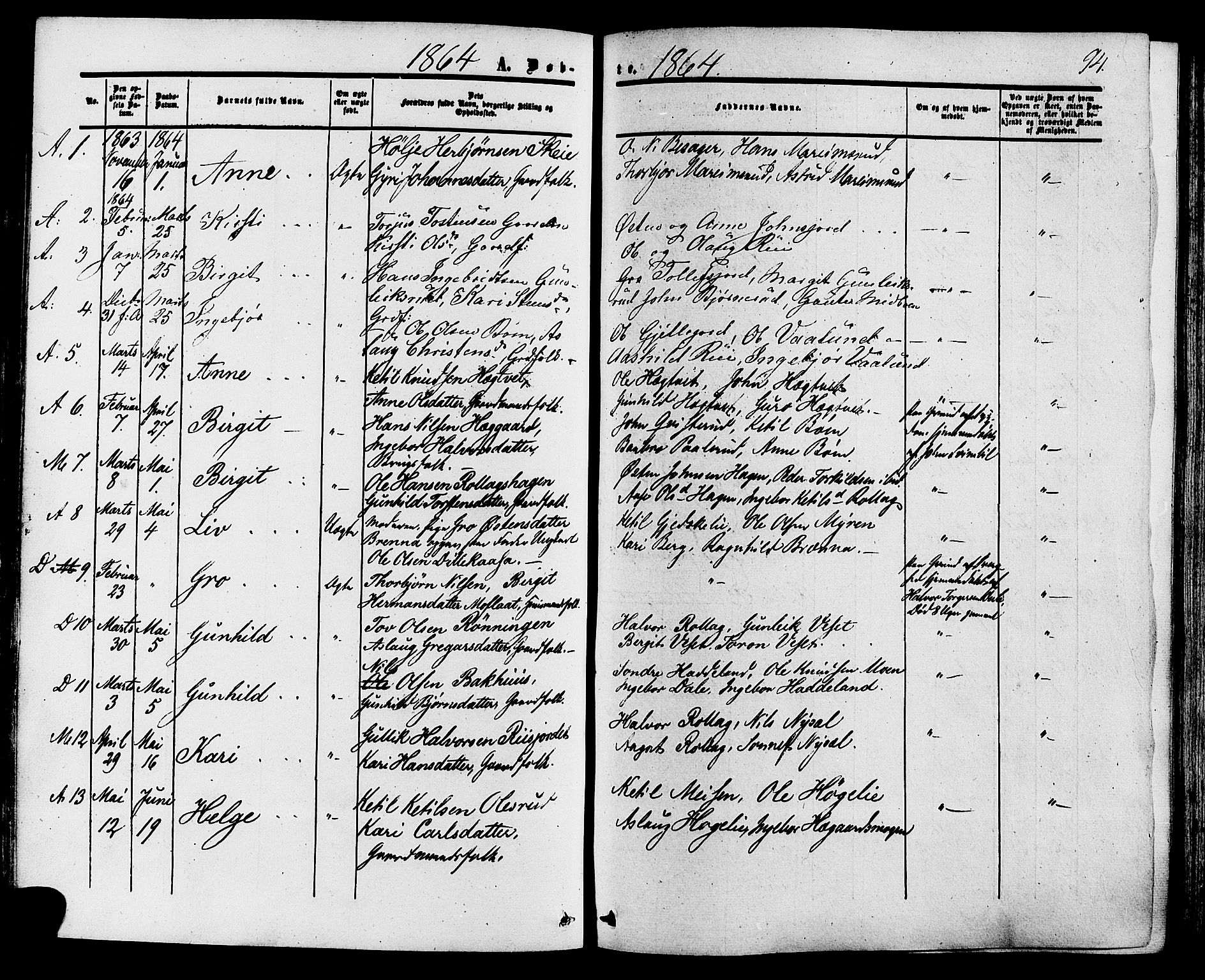 Tinn kirkebøker, AV/SAKO-A-308/F/Fa/L0006: Parish register (official) no. I 6, 1857-1878, p. 94