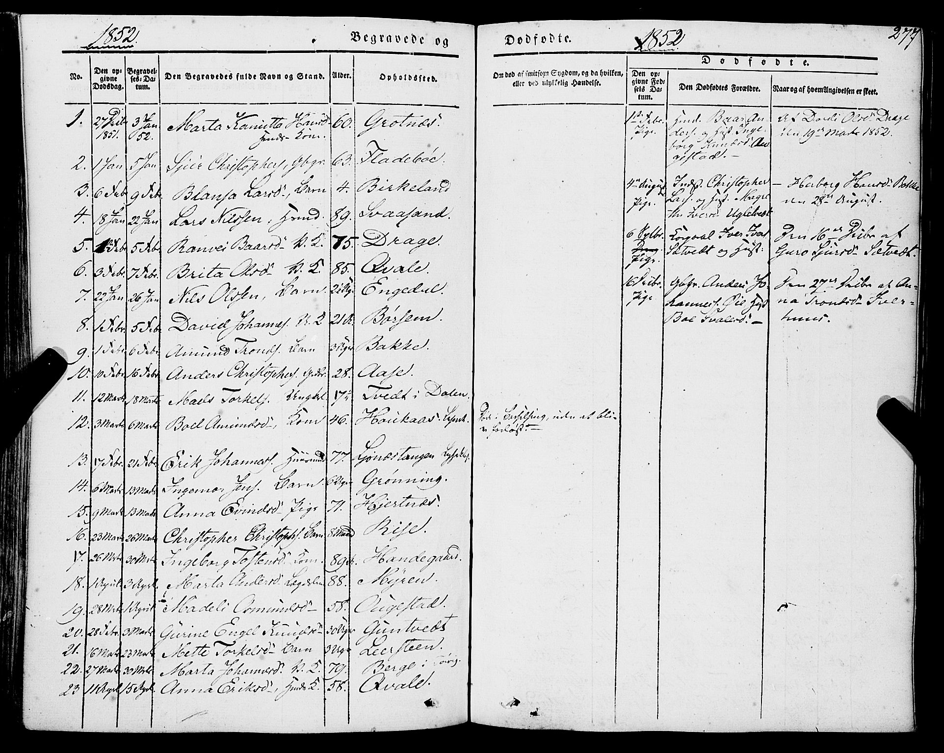 Strandebarm sokneprestembete, AV/SAB-A-78401/H/Haa: Parish register (official) no. A 7, 1844-1872, p. 277