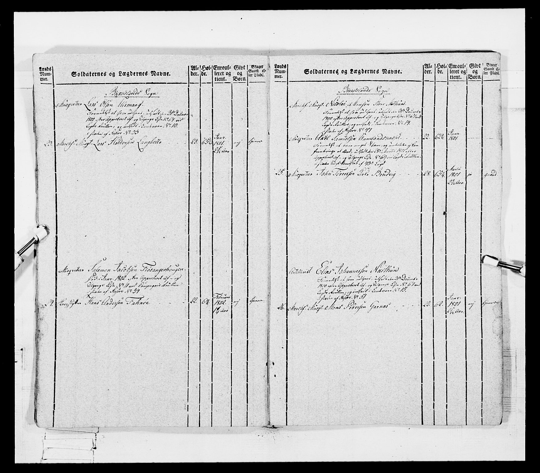 Generalitets- og kommissariatskollegiet, Det kongelige norske kommissariatskollegium, AV/RA-EA-5420/E/Eh/L0096: Bergenhusiske nasjonale infanteriregiment, 1791-1803, p. 352