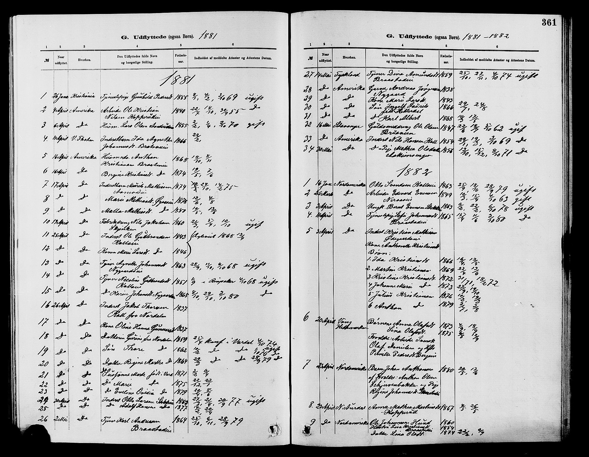 Vardal prestekontor, SAH/PREST-100/H/Ha/Hab/L0007: Parish register (copy) no. 7 /1, 1881-1895, p. 361