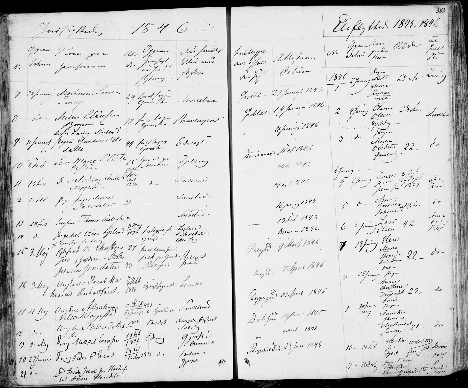 Hedrum kirkebøker, AV/SAKO-A-344/F/Fa/L0005: Parish register (official) no. I 5, 1835-1848, p. 383