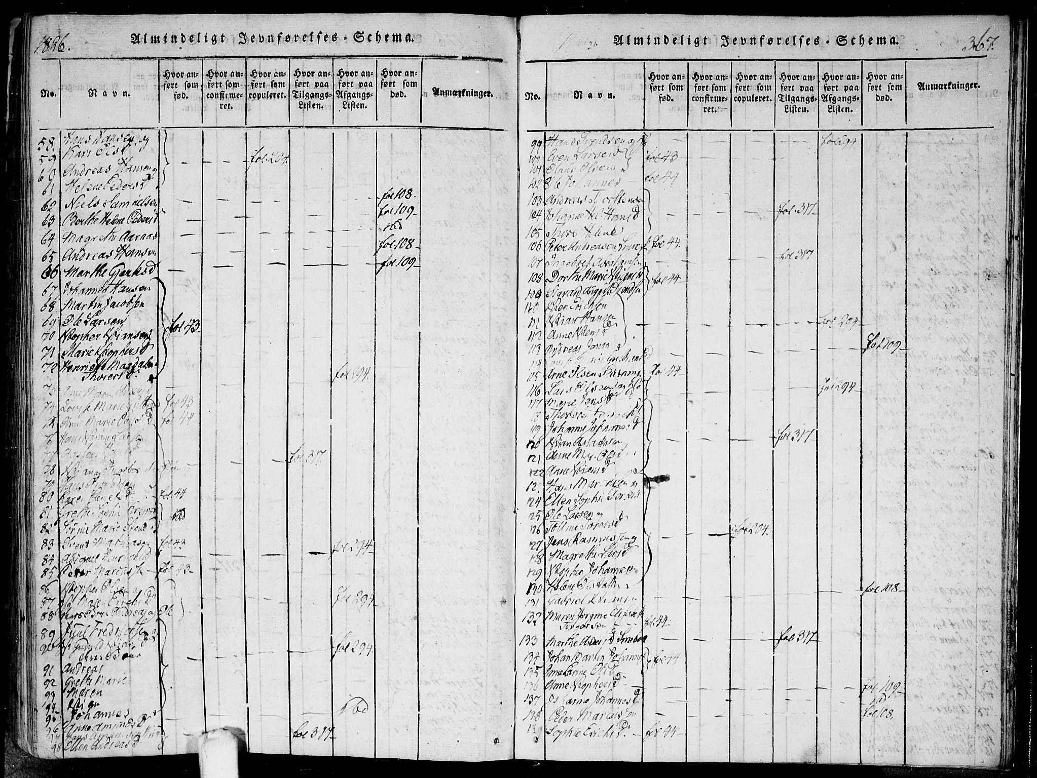 Hobøl prestekontor Kirkebøker, AV/SAO-A-2002/F/Fa/L0002: Parish register (official) no. I 2, 1814-1841, p. 367