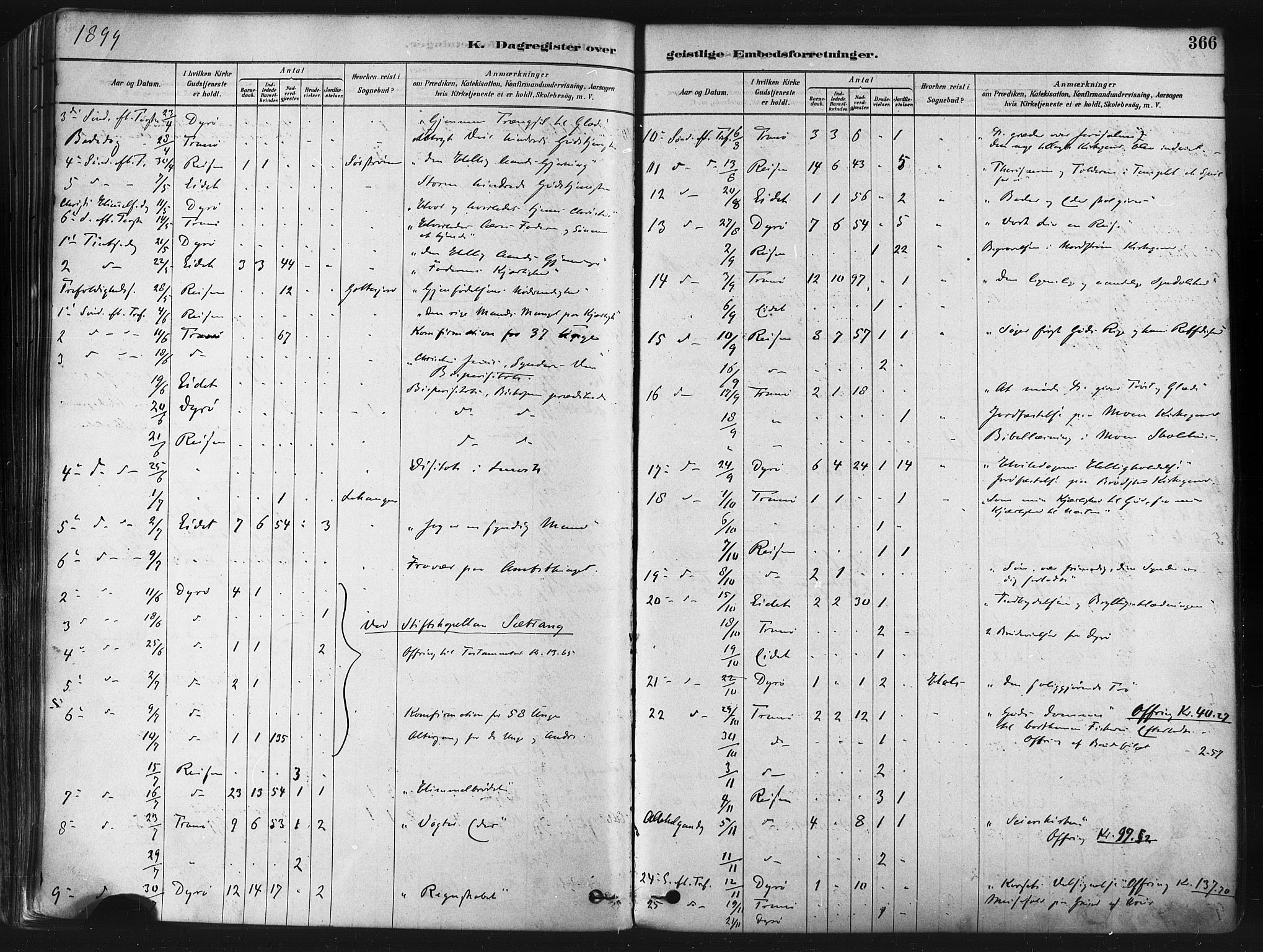 Tranøy sokneprestkontor, AV/SATØ-S-1313/I/Ia/Iaa/L0009kirke: Parish register (official) no. 9, 1878-1904, p. 366