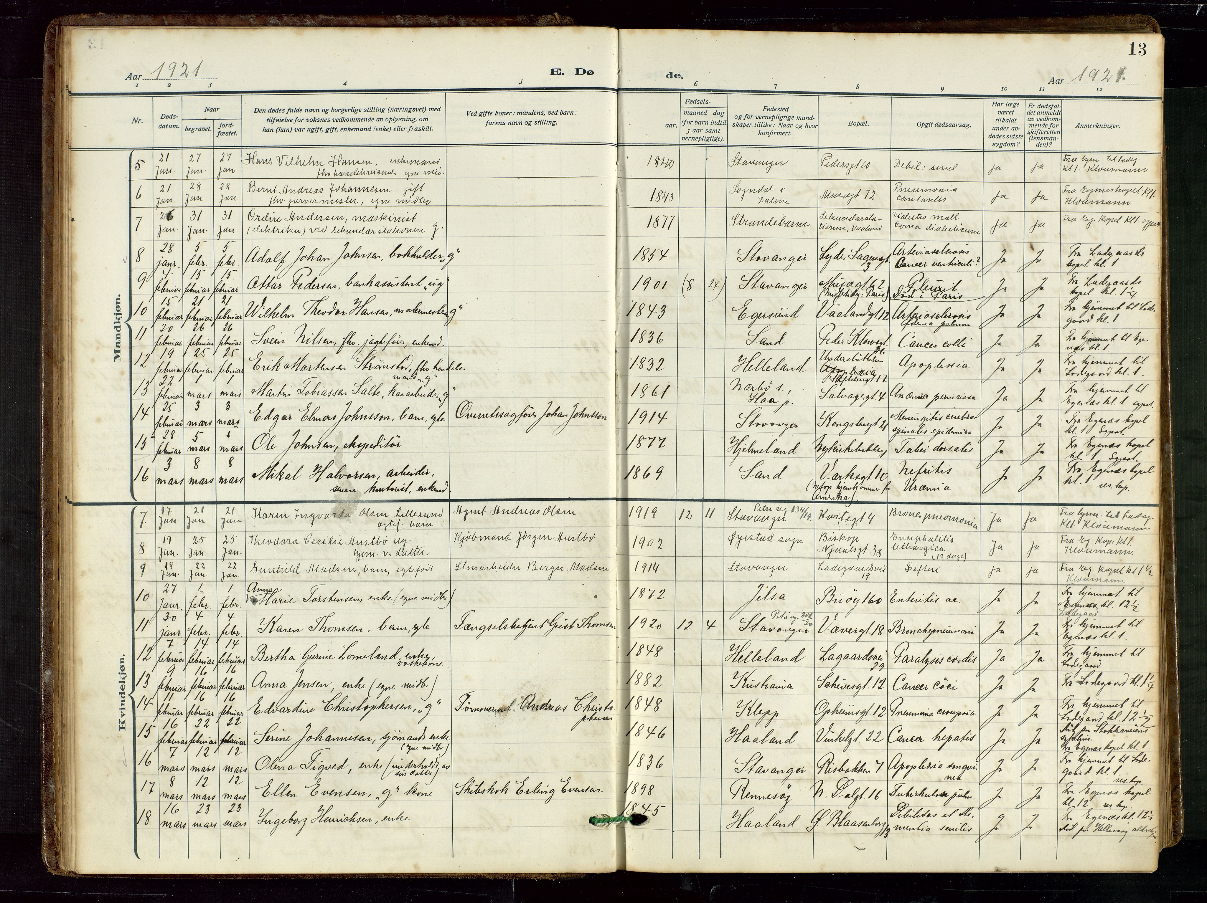 St. Petri sokneprestkontor, AV/SAST-A-101813/002/D/L0003: Parish register (official) no. A 28, 1919-1938, p. 13