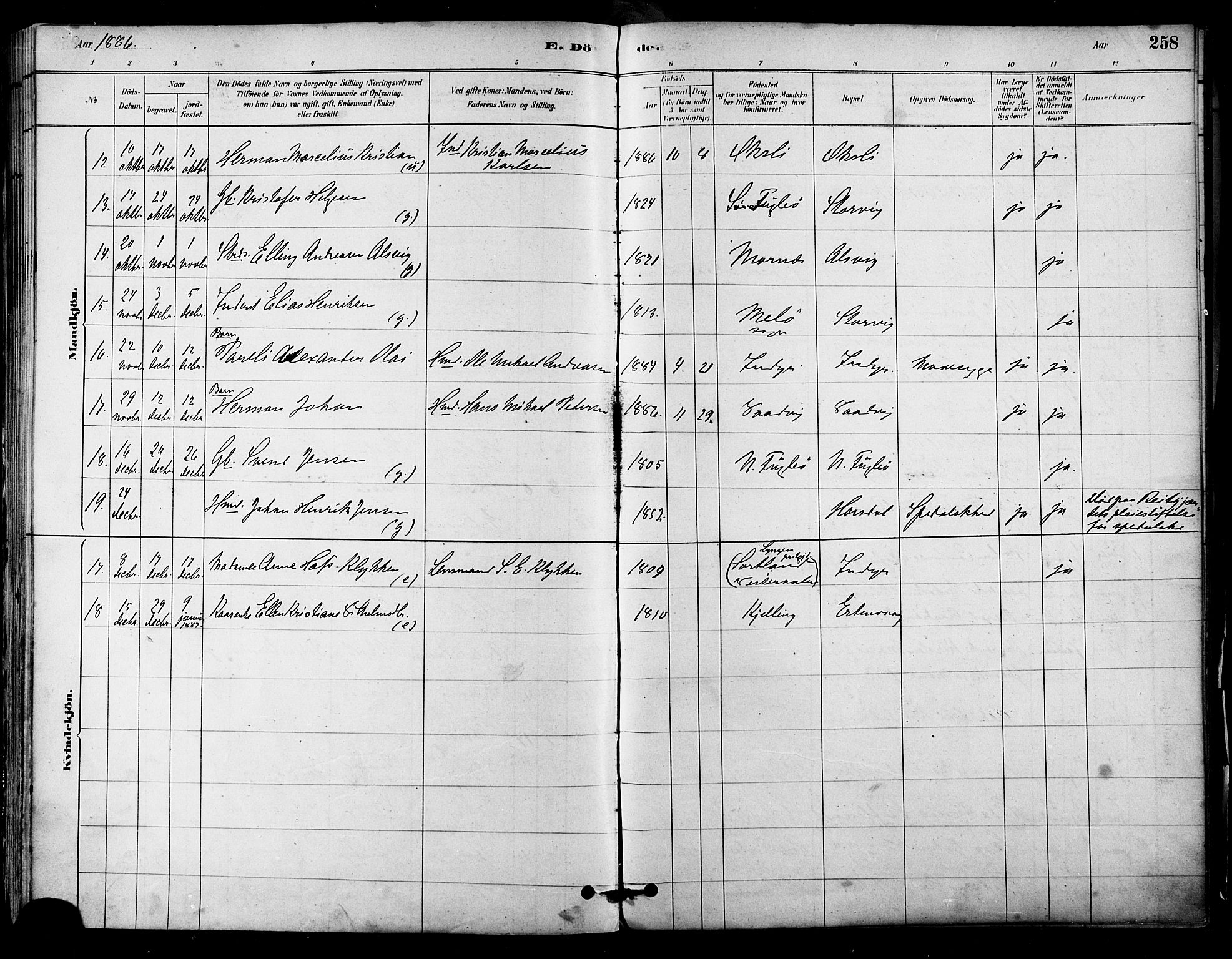 Ministerialprotokoller, klokkerbøker og fødselsregistre - Nordland, AV/SAT-A-1459/805/L0099: Parish register (official) no. 805A06, 1880-1891, p. 258