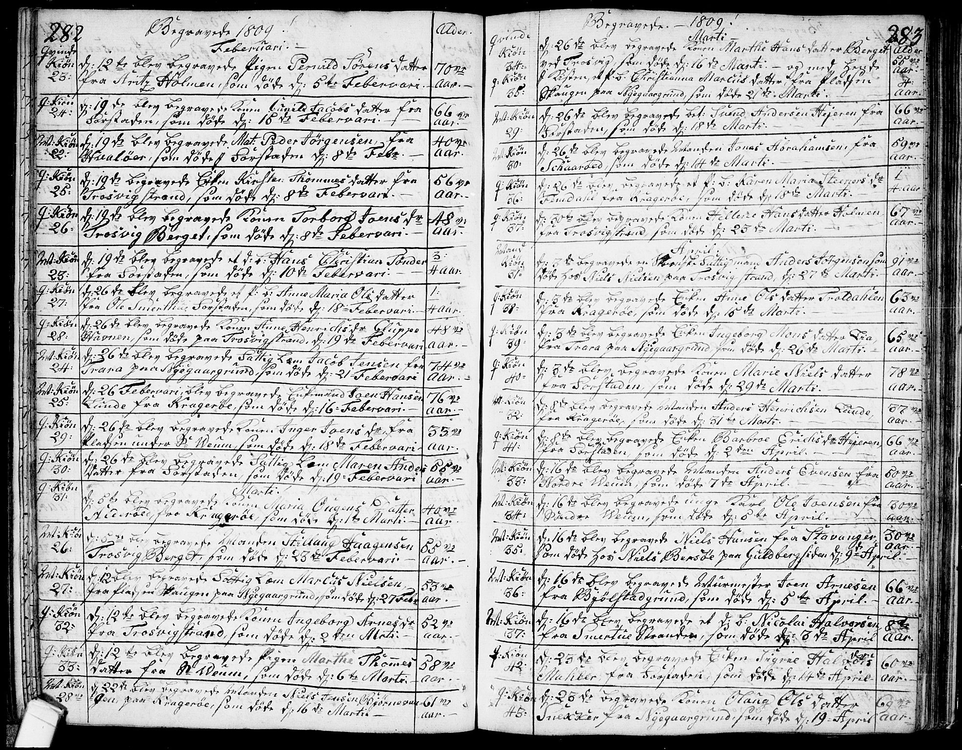 Glemmen prestekontor Kirkebøker, SAO/A-10908/F/Fa/L0003: Parish register (official) no. 3, 1803-1815, p. 282-283