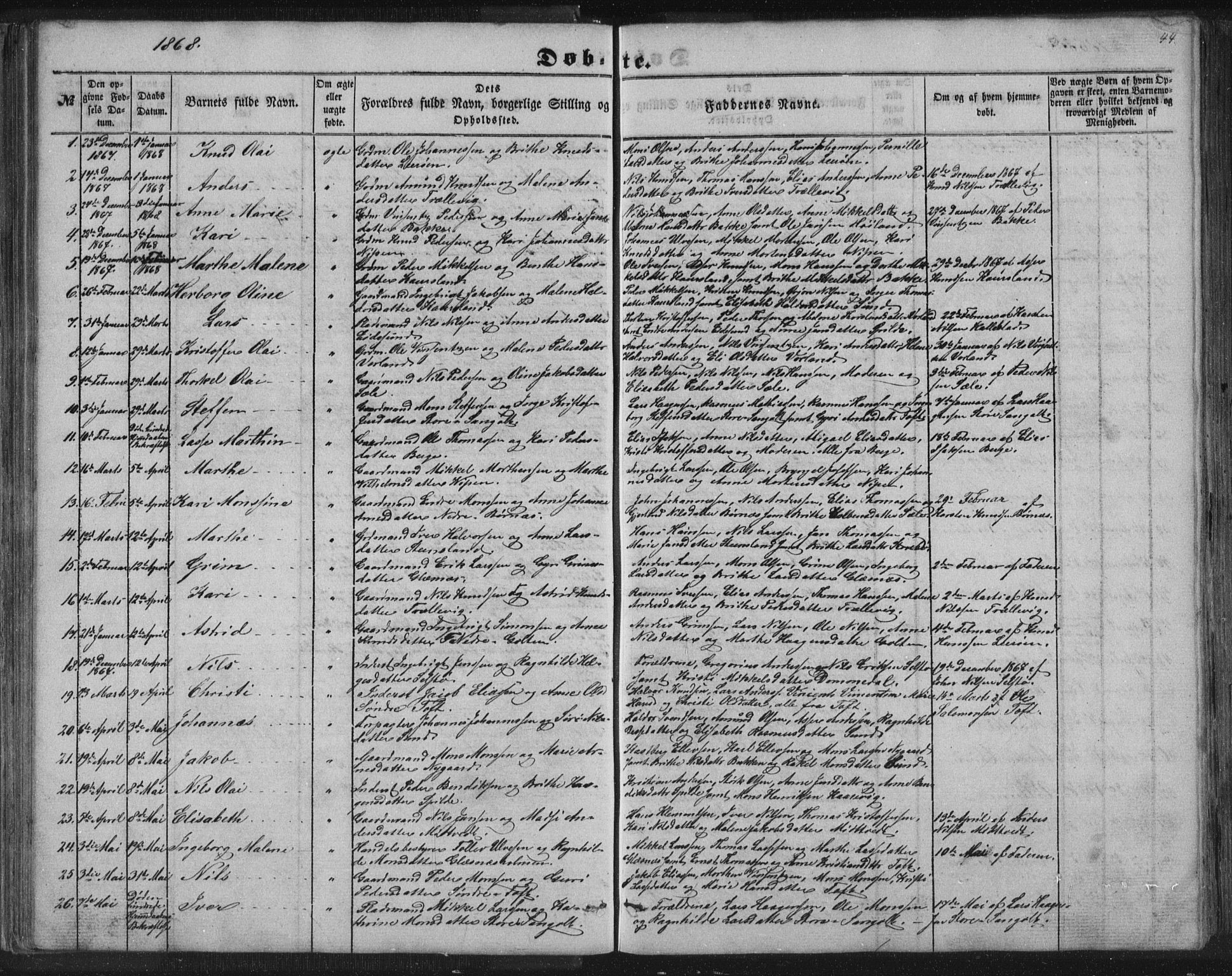 Sund sokneprestembete, SAB/A-99930: Parish register (copy) no. B 1, 1852-1873, p. 44