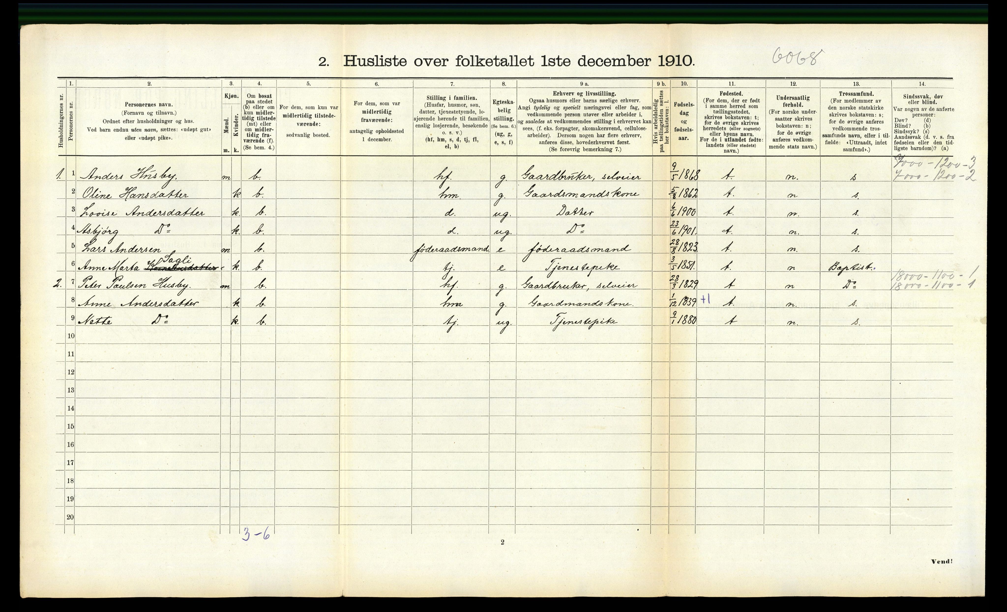 RA, 1910 census for Stjørna, 1910, p. 466