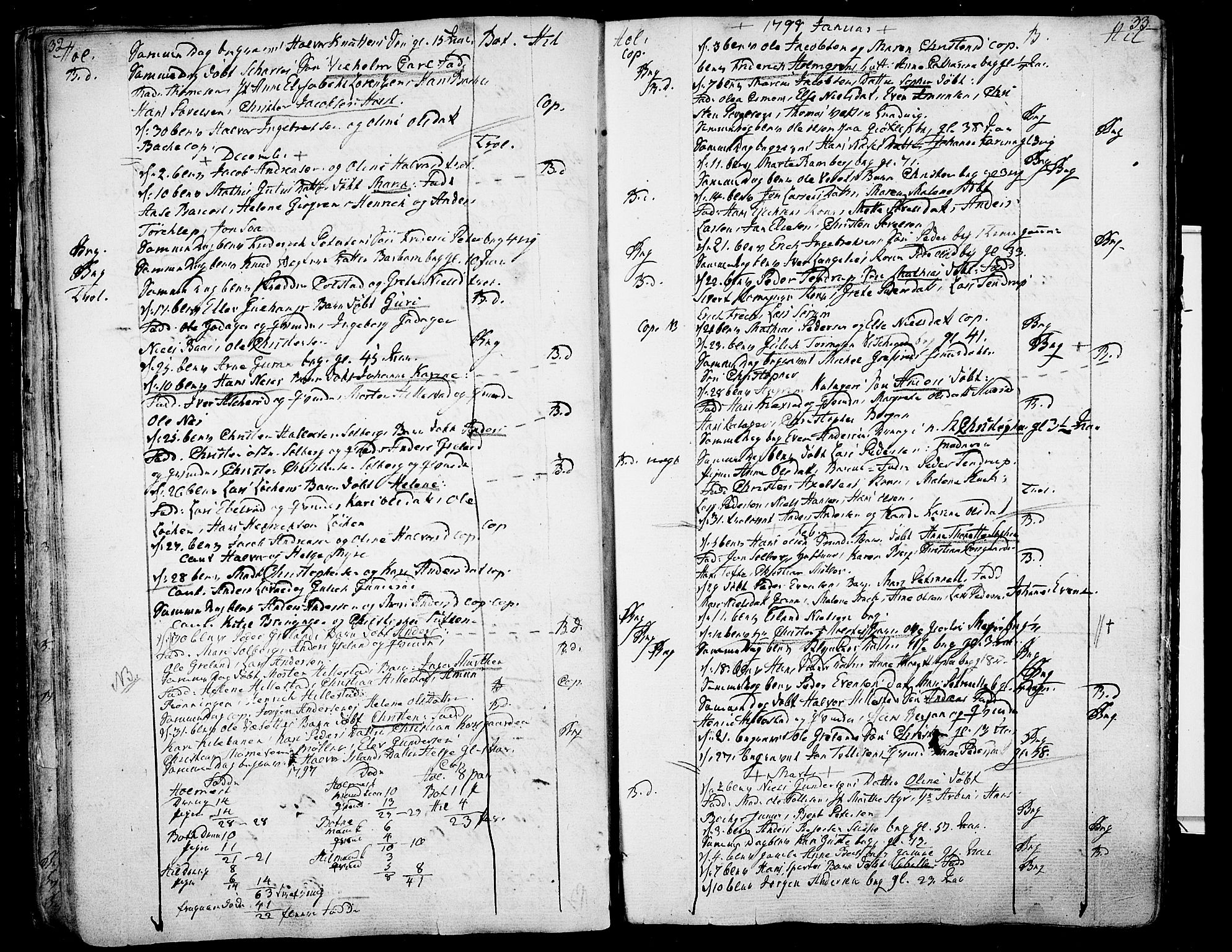 Botne kirkebøker, SAKO/A-340/F/Fa/L0003: Parish register (official) no. I 3 /1, 1792-1844, p. 32-33