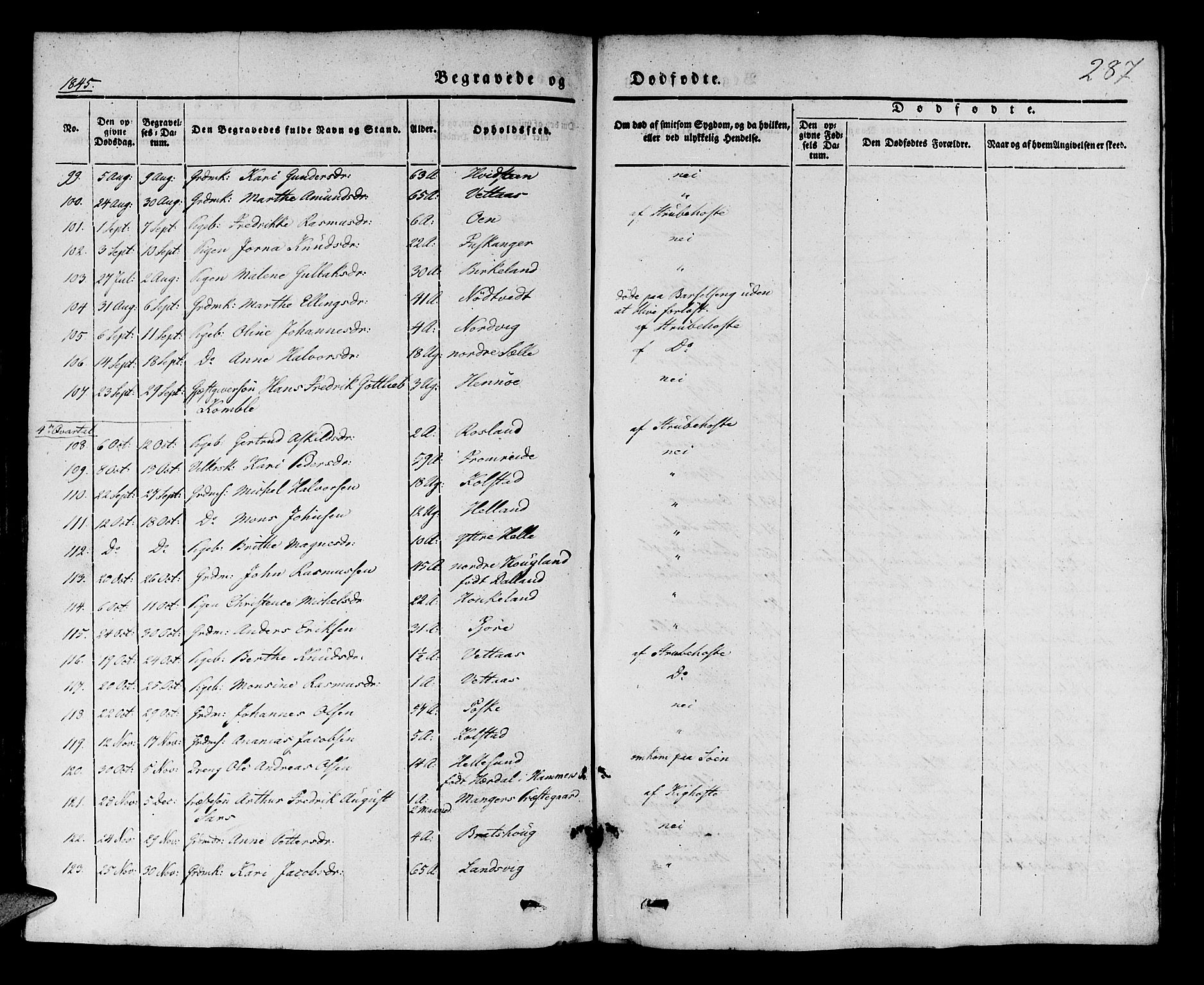 Manger sokneprestembete, AV/SAB-A-76801/H/Haa: Parish register (official) no. A 5, 1839-1848, p. 287