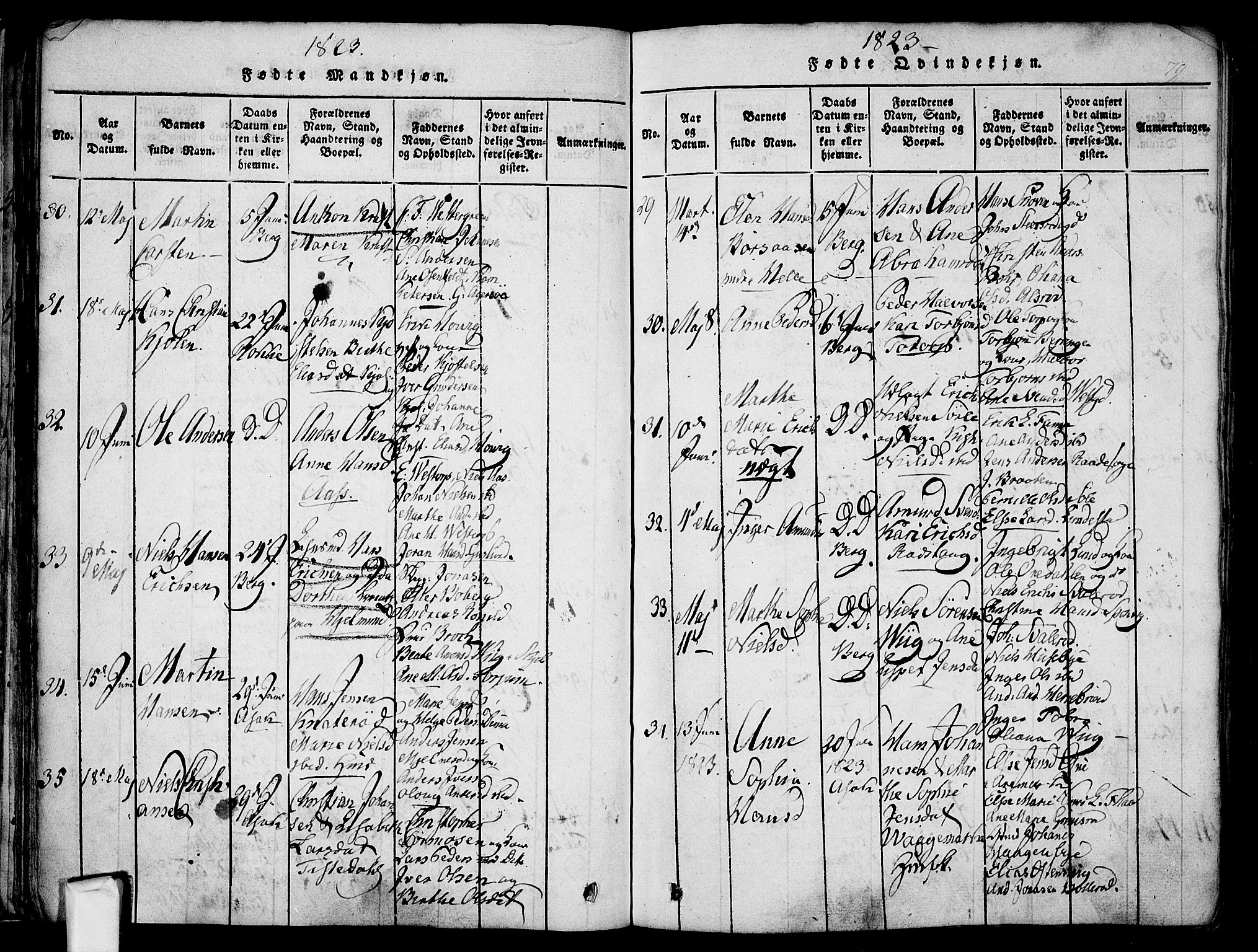 Berg prestekontor Kirkebøker, AV/SAO-A-10902/F/Fa/L0002: Parish register (official) no. I 2, 1815-1831, p. 79