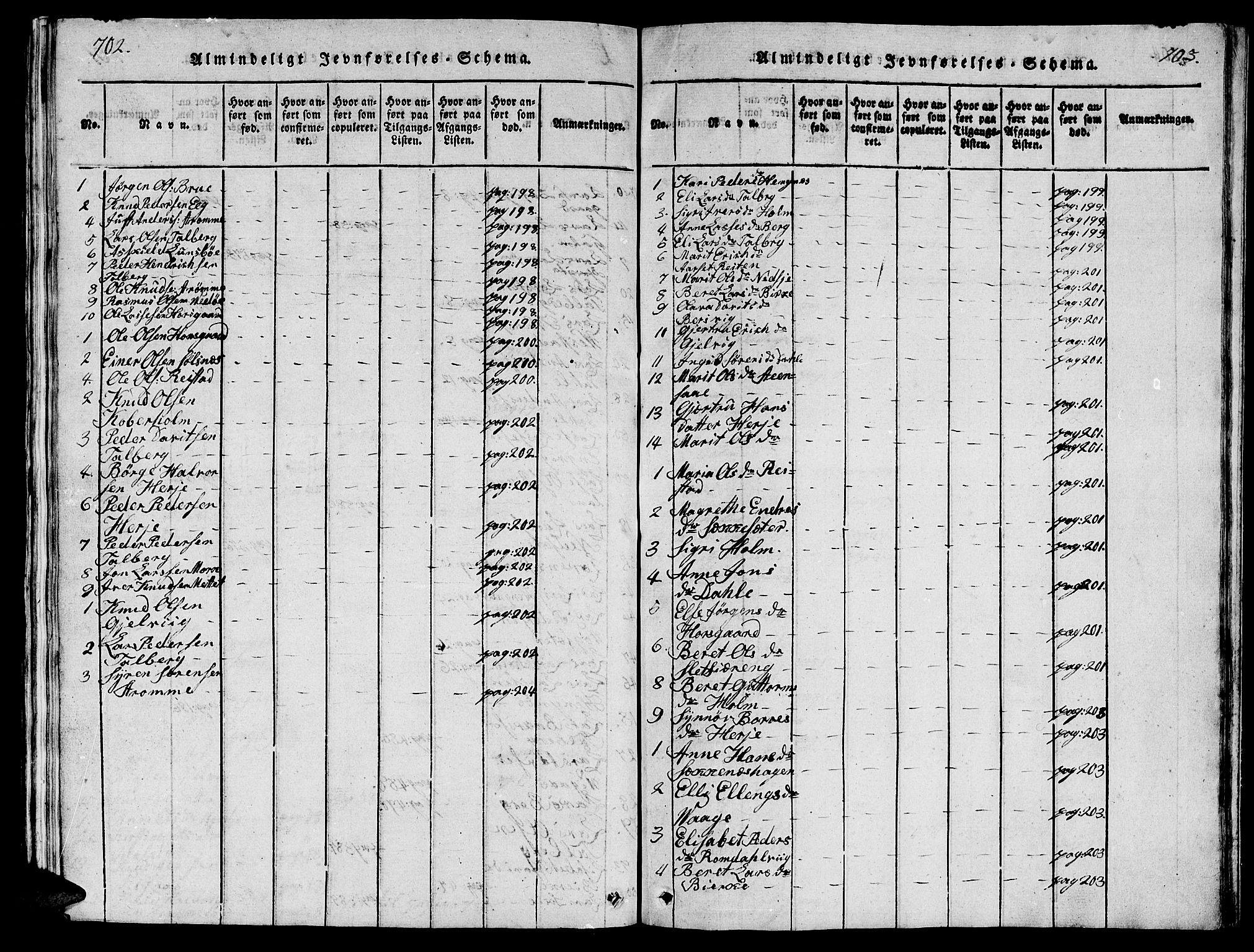 Ministerialprotokoller, klokkerbøker og fødselsregistre - Møre og Romsdal, AV/SAT-A-1454/547/L0610: Parish register (copy) no. 547C01, 1818-1839, p. 702-703