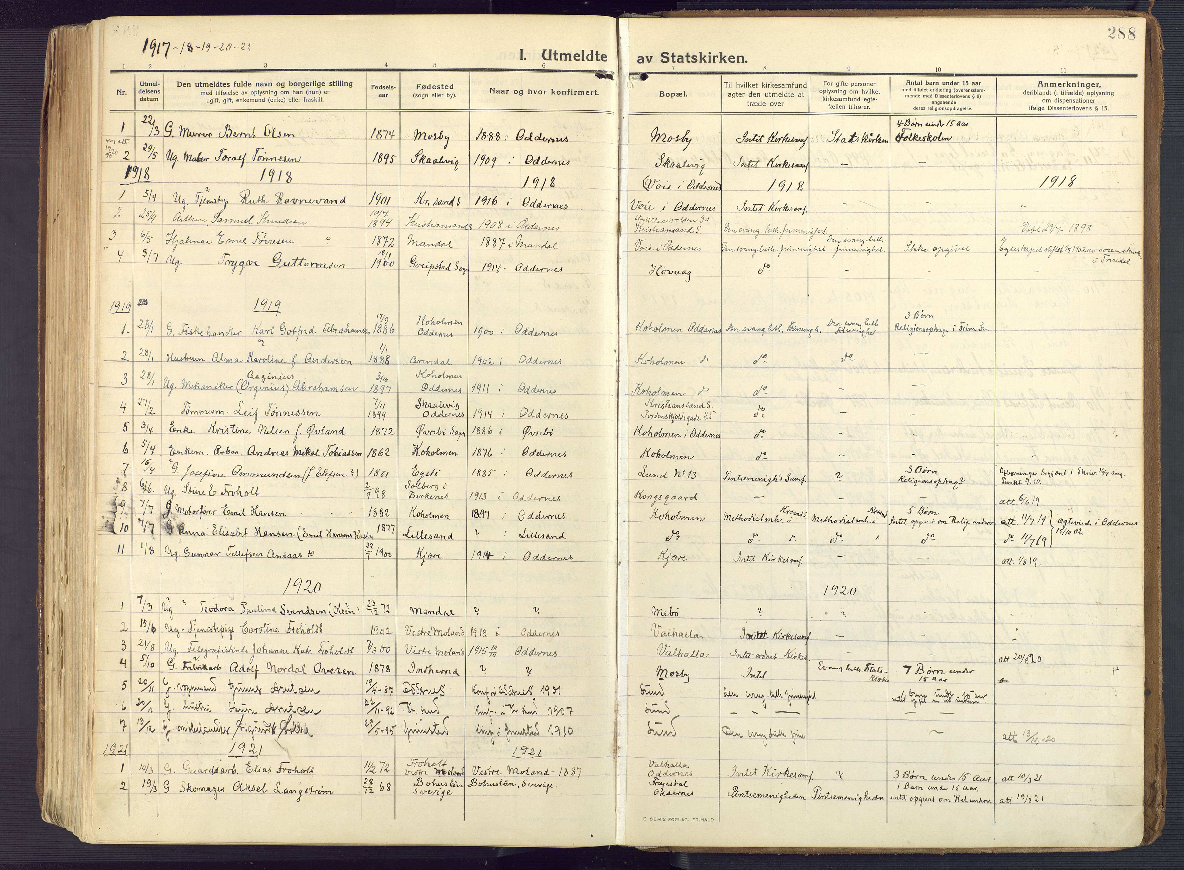 Oddernes sokneprestkontor, AV/SAK-1111-0033/F/Fa/Faa/L0012: Parish register (official) no. A 12, 1912-1925, p. 288