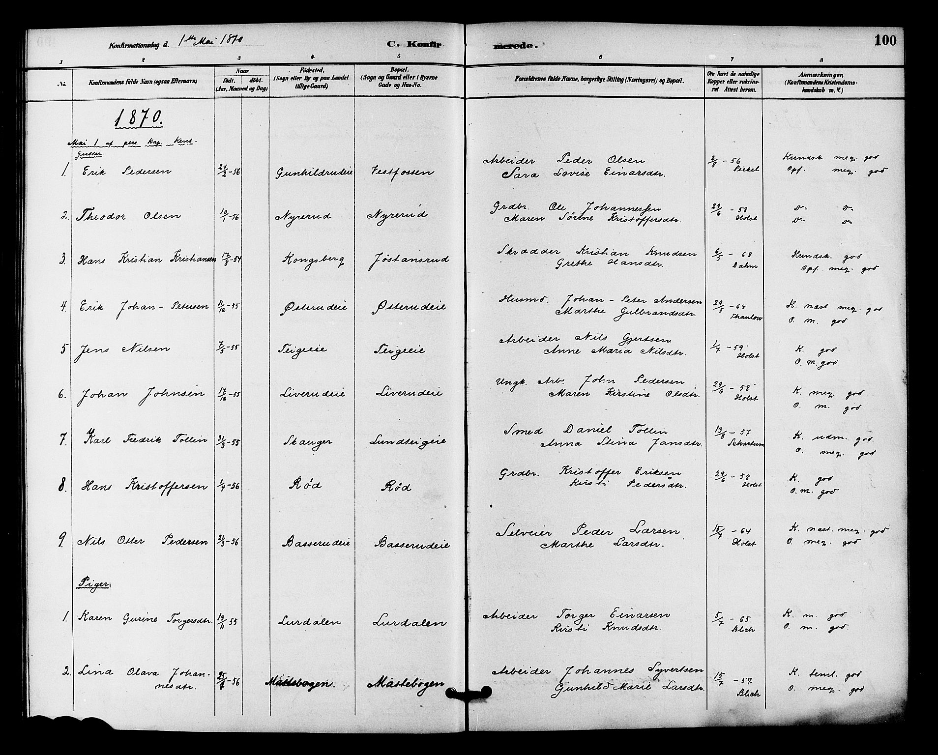 Fiskum kirkebøker, SAKO/A-15/F/Fa/L0001: Parish register (official) no. 1, 1858-1877, p. 100