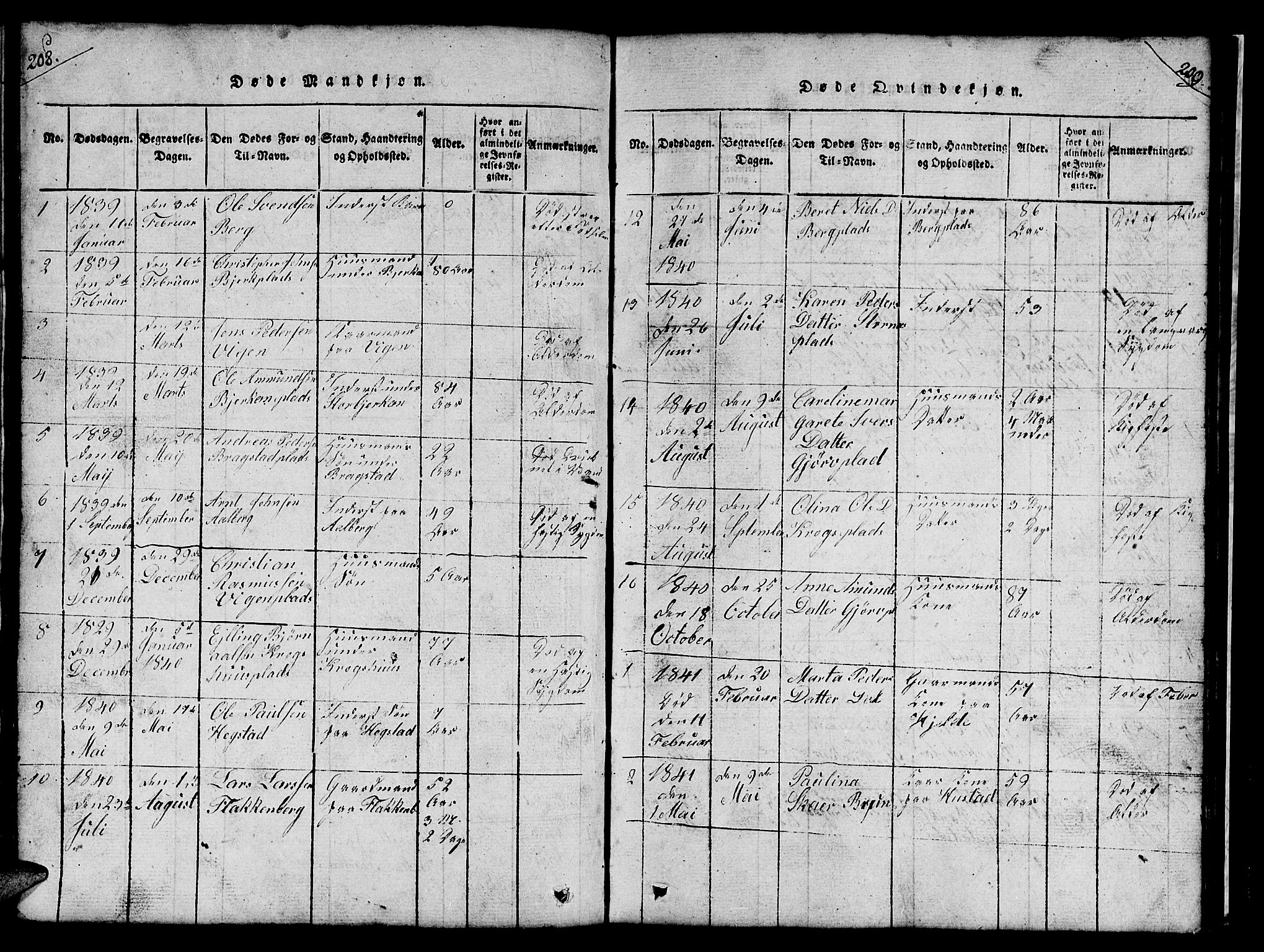 Ministerialprotokoller, klokkerbøker og fødselsregistre - Nord-Trøndelag, AV/SAT-A-1458/732/L0317: Parish register (copy) no. 732C01, 1816-1881, p. 208-209