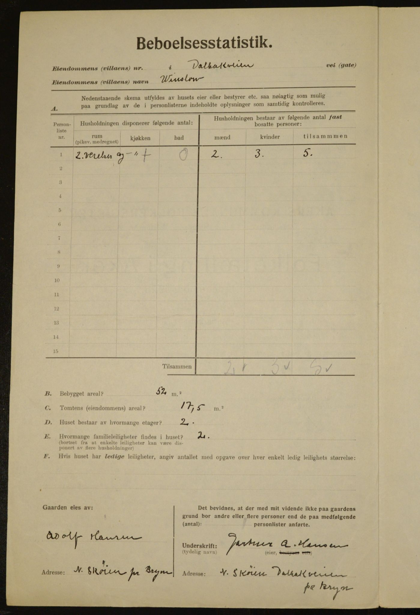 , Municipal Census 1923 for Aker, 1923, p. 23262