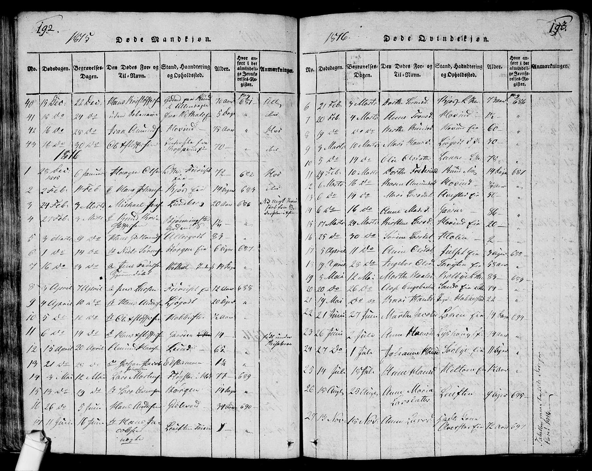 Ullensaker prestekontor Kirkebøker, AV/SAO-A-10236a/G/Ga/L0001: Parish register (copy) no. I 1, 1815-1835, p. 192-193