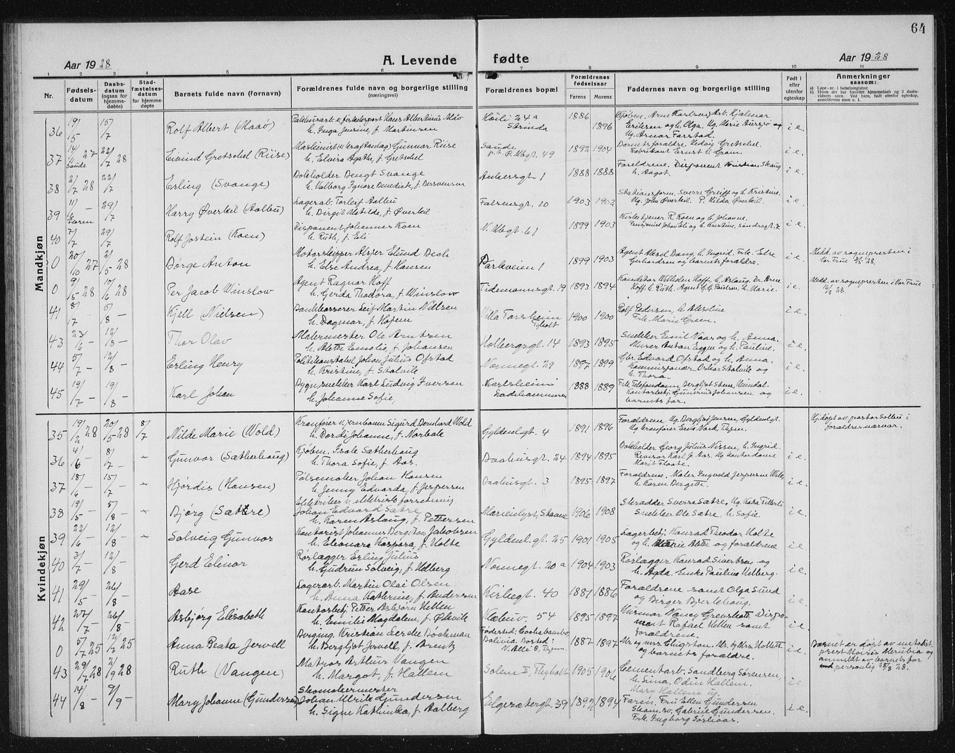 Ministerialprotokoller, klokkerbøker og fødselsregistre - Sør-Trøndelag, AV/SAT-A-1456/604/L0227: Parish register (copy) no. 604C10, 1923-1942, p. 64