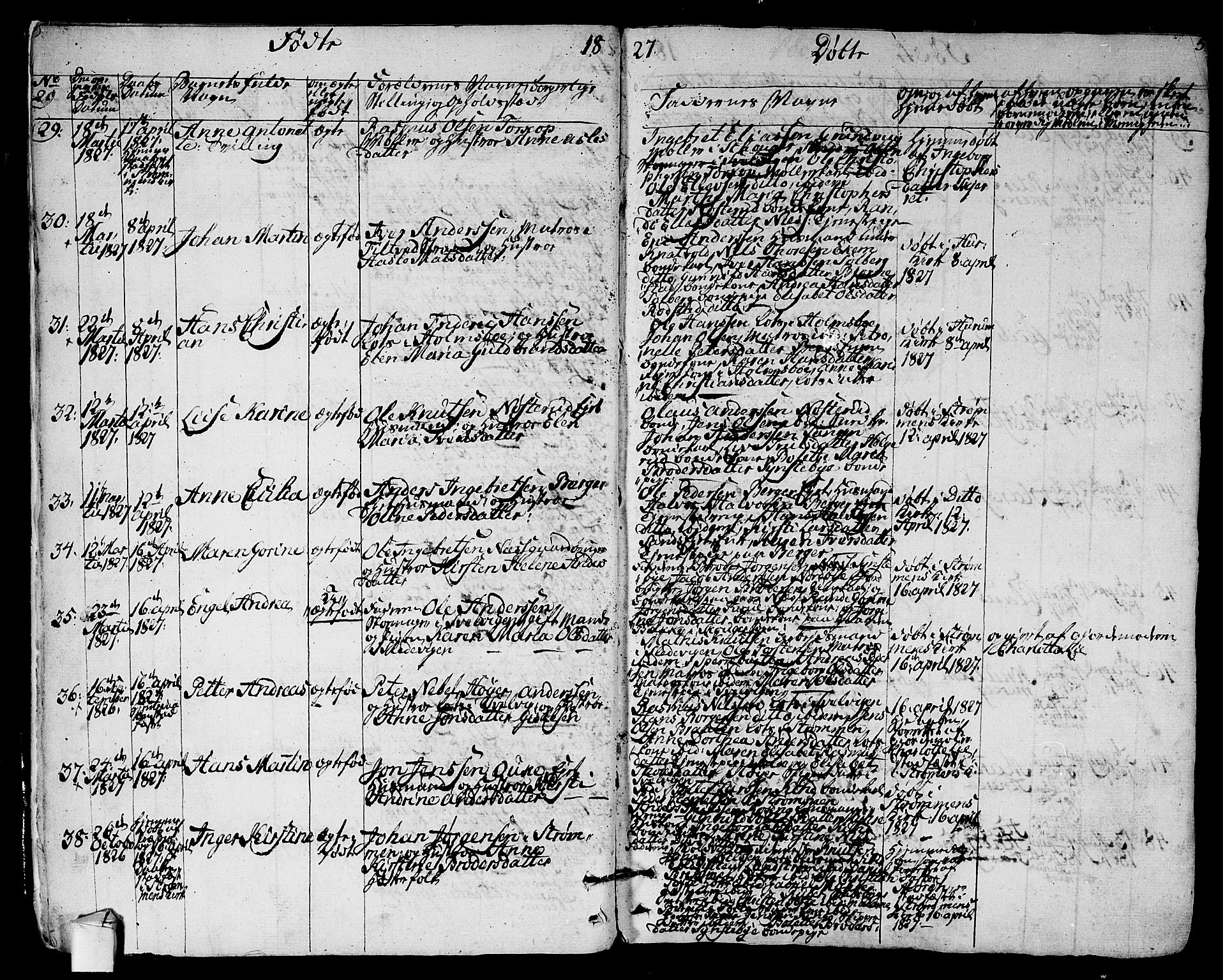 Hurum kirkebøker, SAKO/A-229/F/Fa/L0010: Parish register (official) no. 10, 1827-1846, p. 5