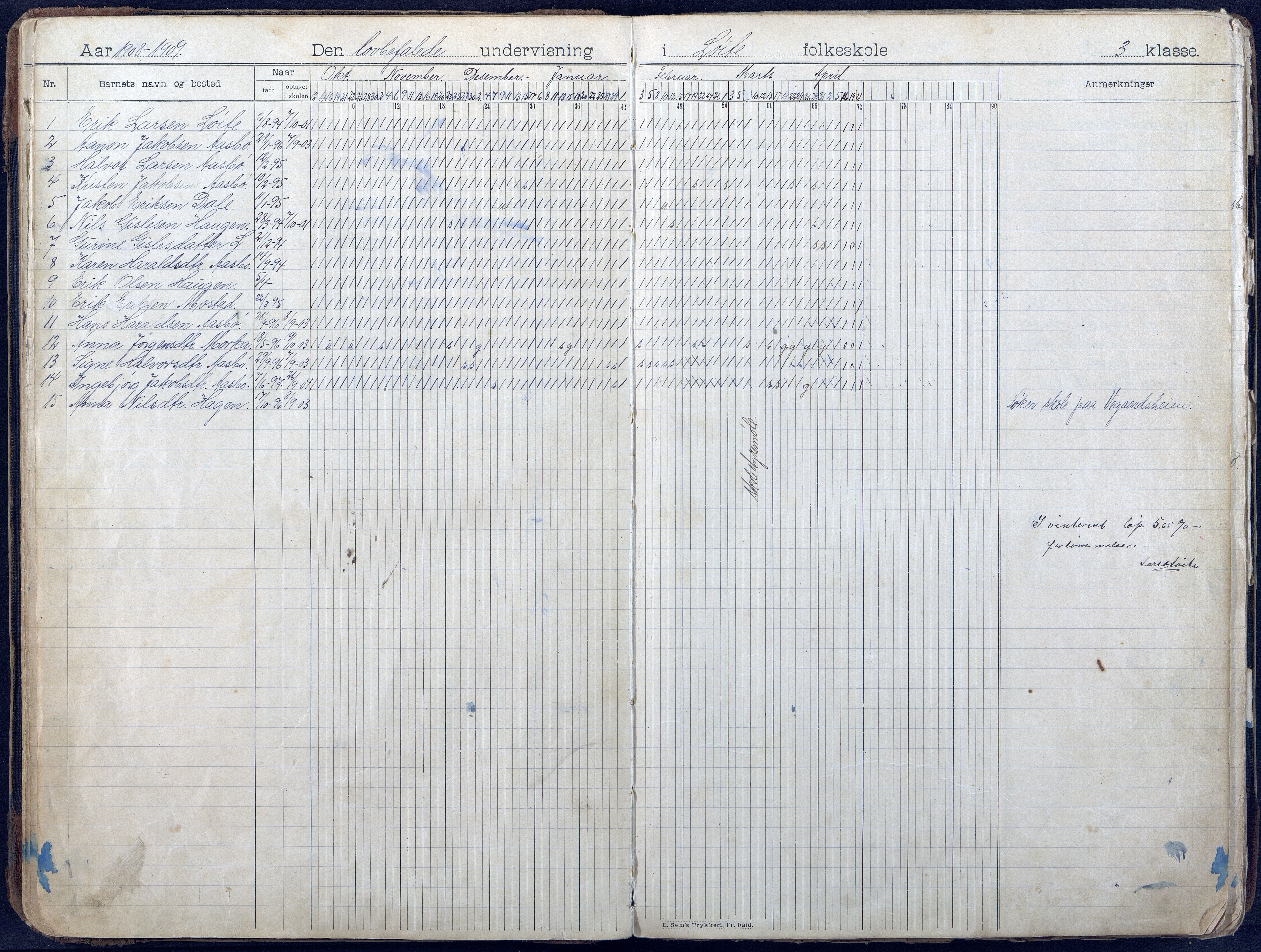 Gjerstad Kommune, Løite Skole, AAKS/KA0911-550c/F01/L0003: Dagbok, 1901-1949