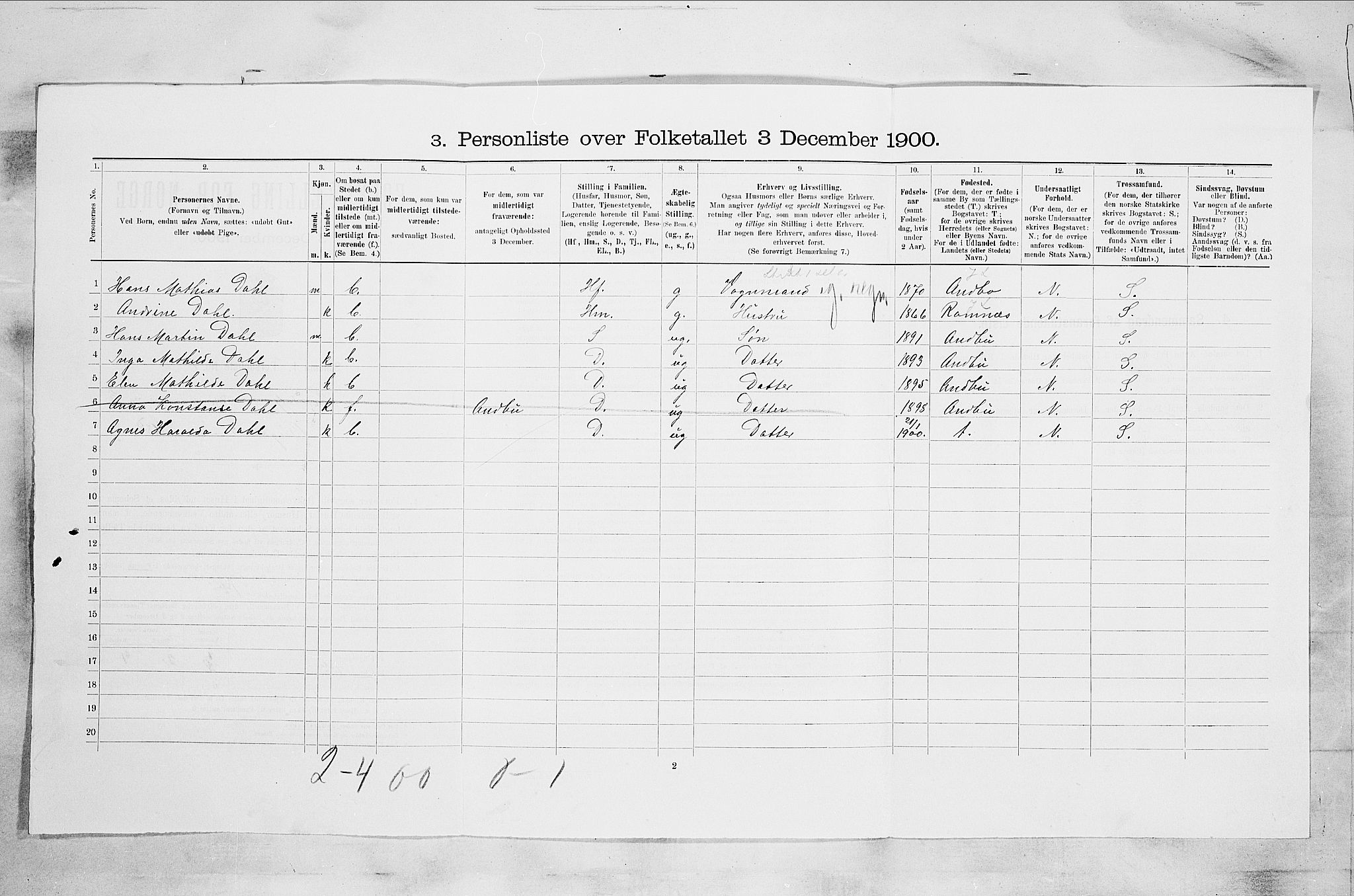 RA, 1900 census for Sandefjord, 1900, p. 702