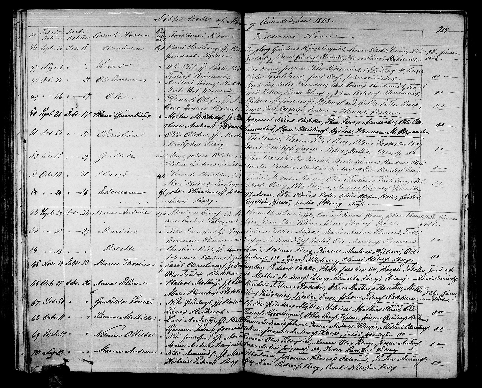 Sande Kirkebøker, AV/SAKO-A-53/G/Ga/L0002: Parish register (copy) no. 2, 1847-1863, p. 215