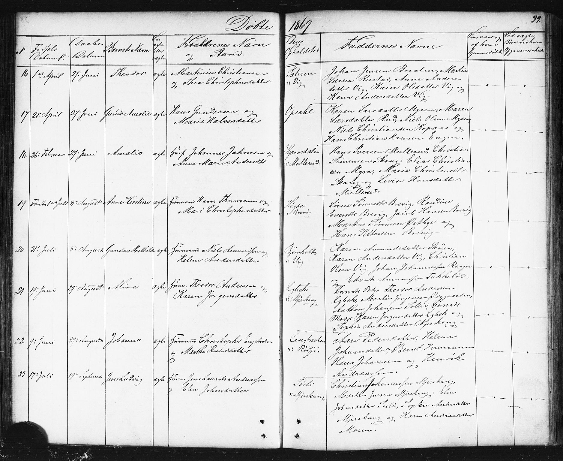 Enebakk prestekontor Kirkebøker, SAO/A-10171c/G/Gb/L0001: Parish register (copy) no. II 1, 1859-1890, p. 39