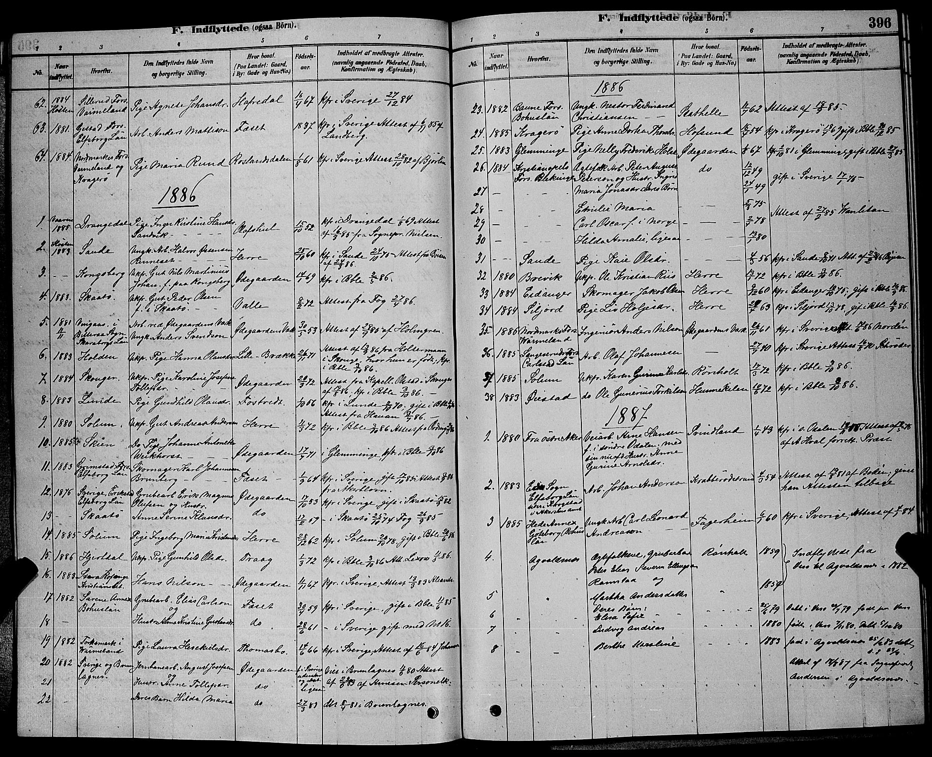 Bamble kirkebøker, AV/SAKO-A-253/G/Ga/L0008: Parish register (copy) no. I 8, 1878-1888, p. 396
