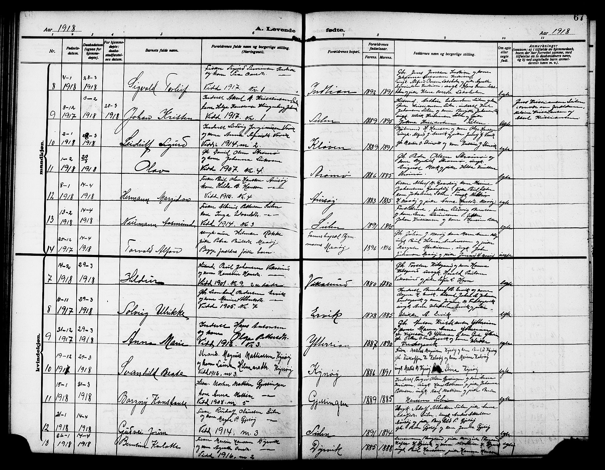 Ministerialprotokoller, klokkerbøker og fødselsregistre - Sør-Trøndelag, SAT/A-1456/640/L0588: Parish register (copy) no. 640C05, 1909-1922, p. 67