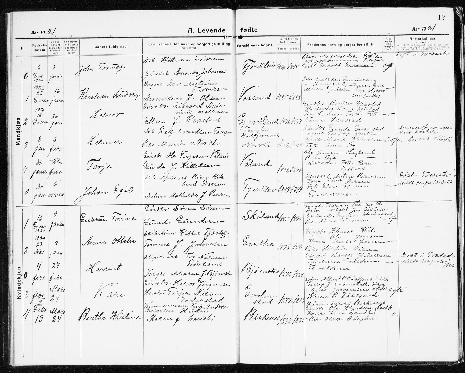 Holt sokneprestkontor, AV/SAK-1111-0021/F/Fb/L0012: Parish register (copy) no. B 12, 1919-1944, p. 12