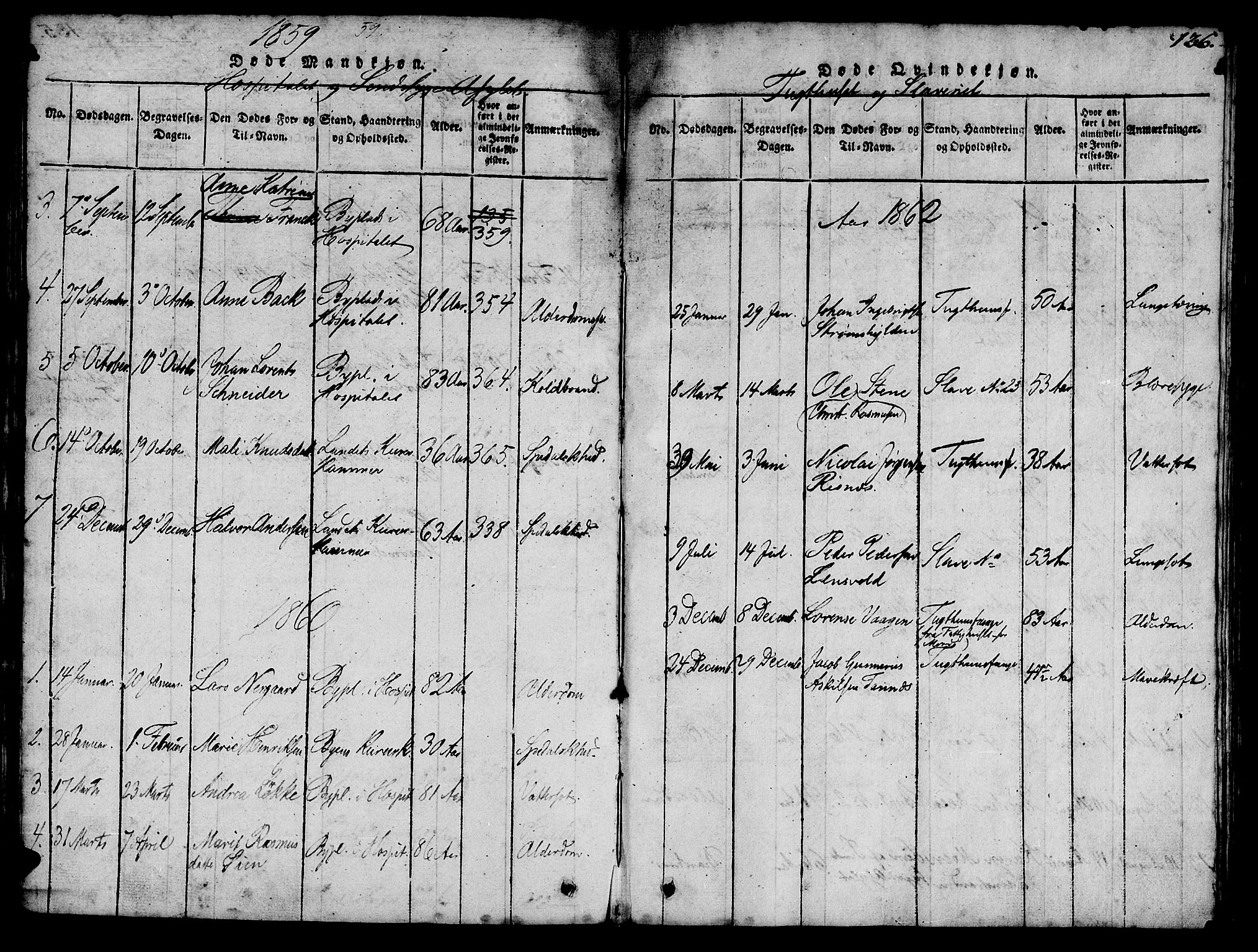 Ministerialprotokoller, klokkerbøker og fødselsregistre - Sør-Trøndelag, SAT/A-1456/623/L0478: Parish register (copy) no. 623C01, 1815-1873, p. 136